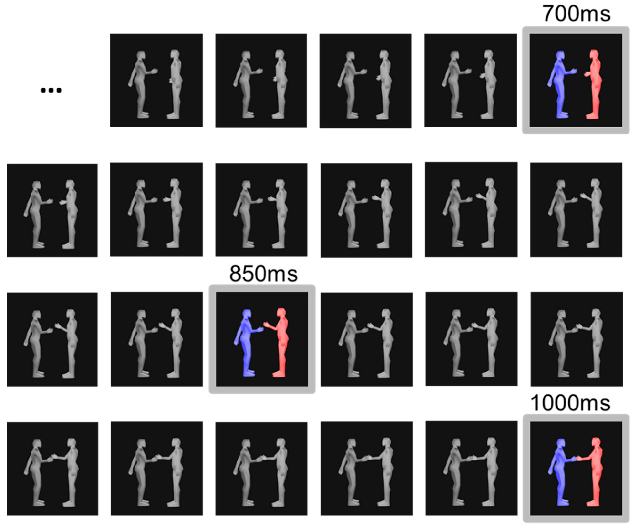 Brainsci 12 00432 g002 Brainsci 12 00432 g002