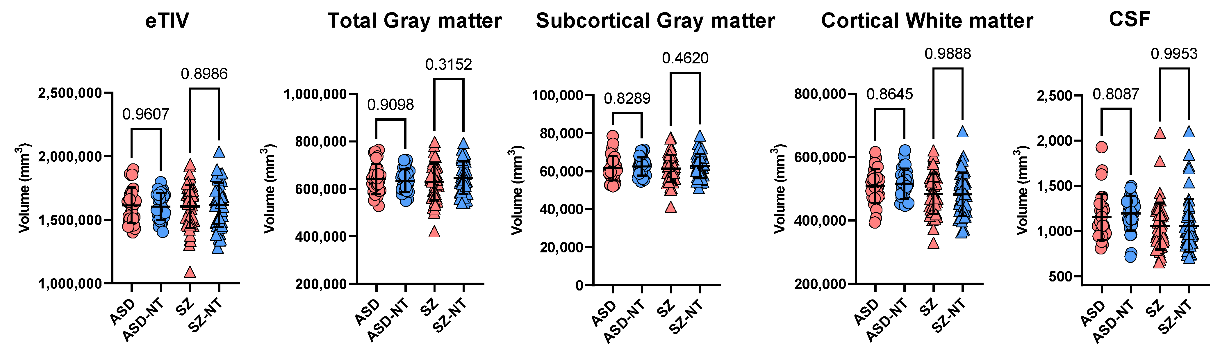Brainsci 12 00439 g001