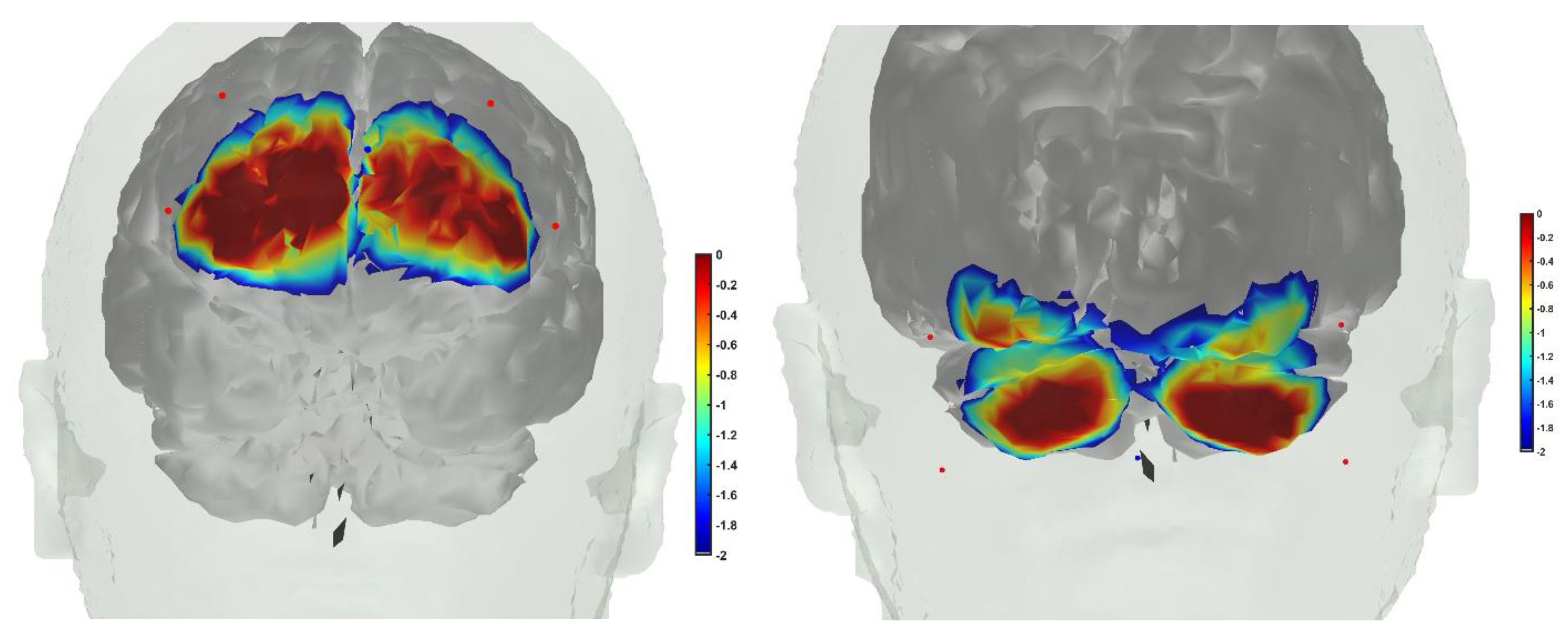 Brainsci 12 00445 g009