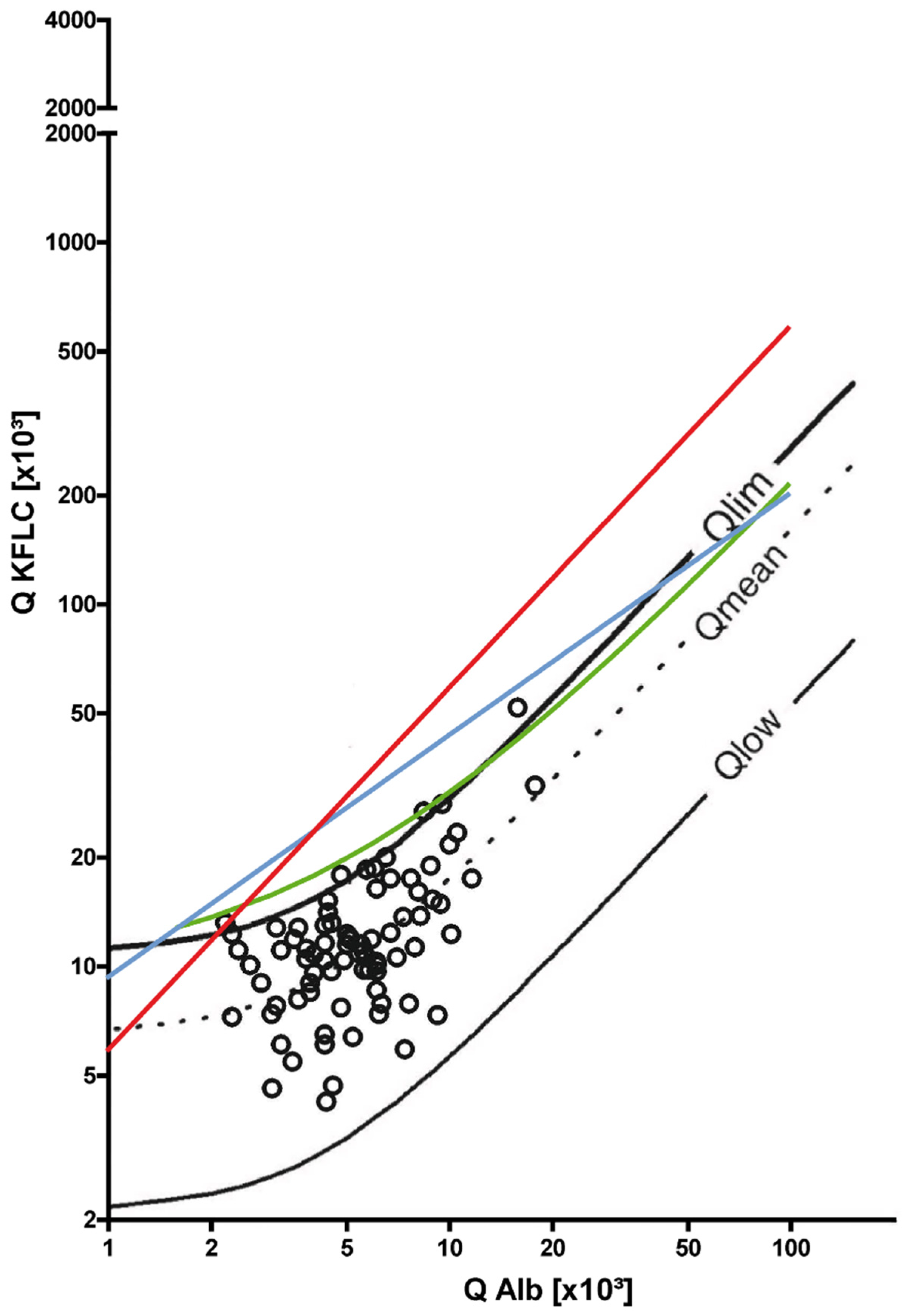 Brainsci 12 00475 g001 Brainsci 12 00475 g001