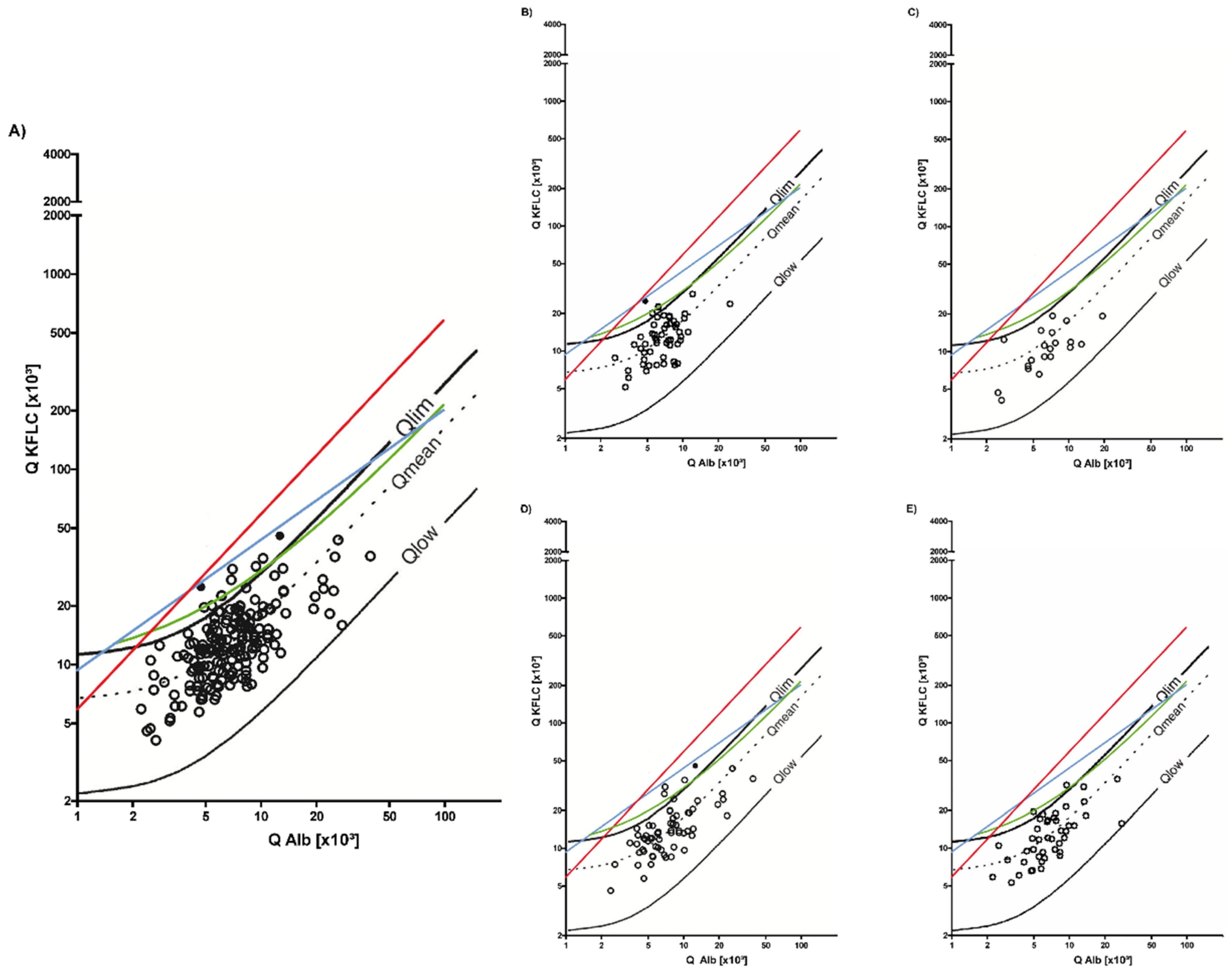 Brainsci 12 00475 g002 Brainsci 12 00475 g002