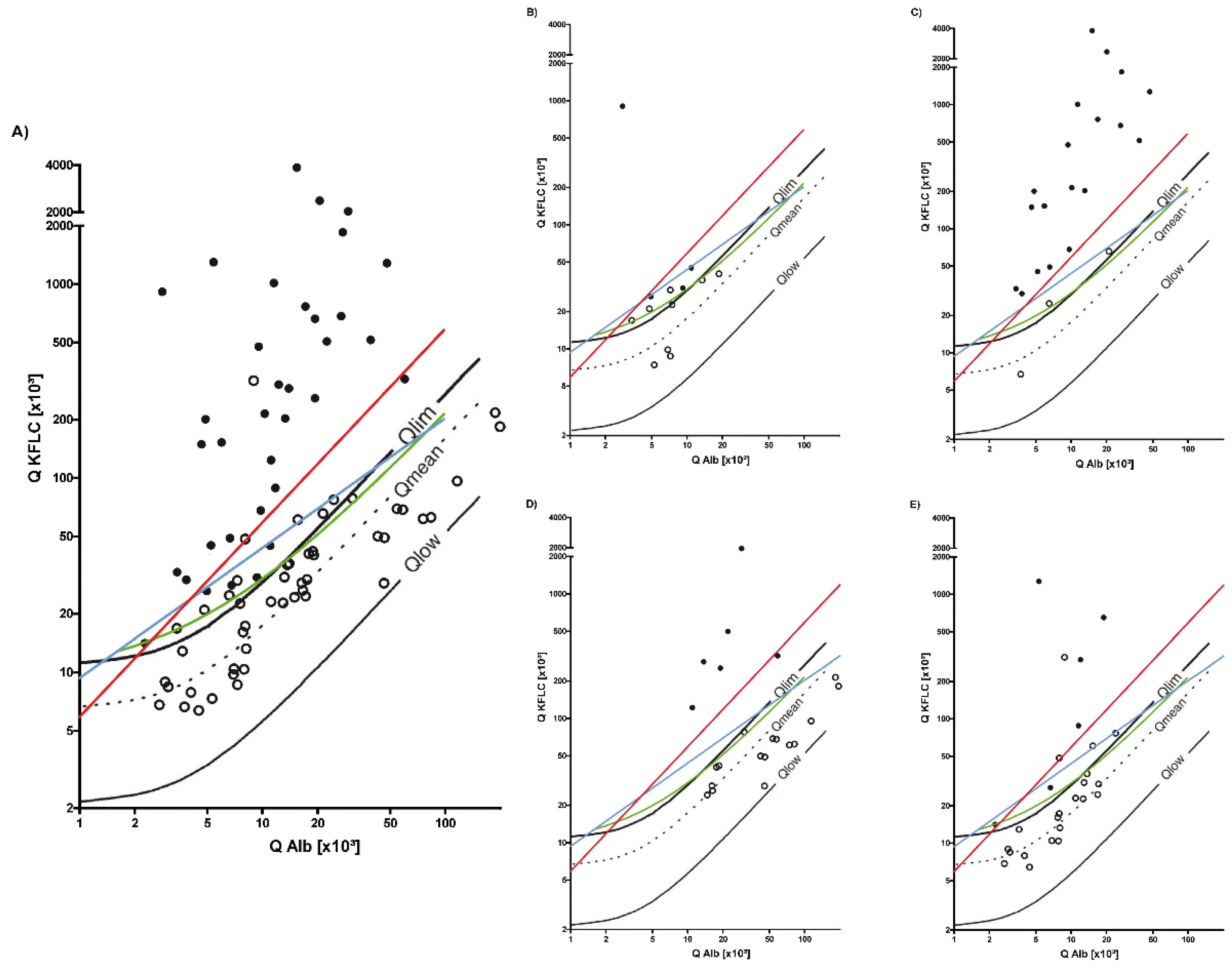 Brainsci 12 00475 g003 Brainsci 12 00475 g003