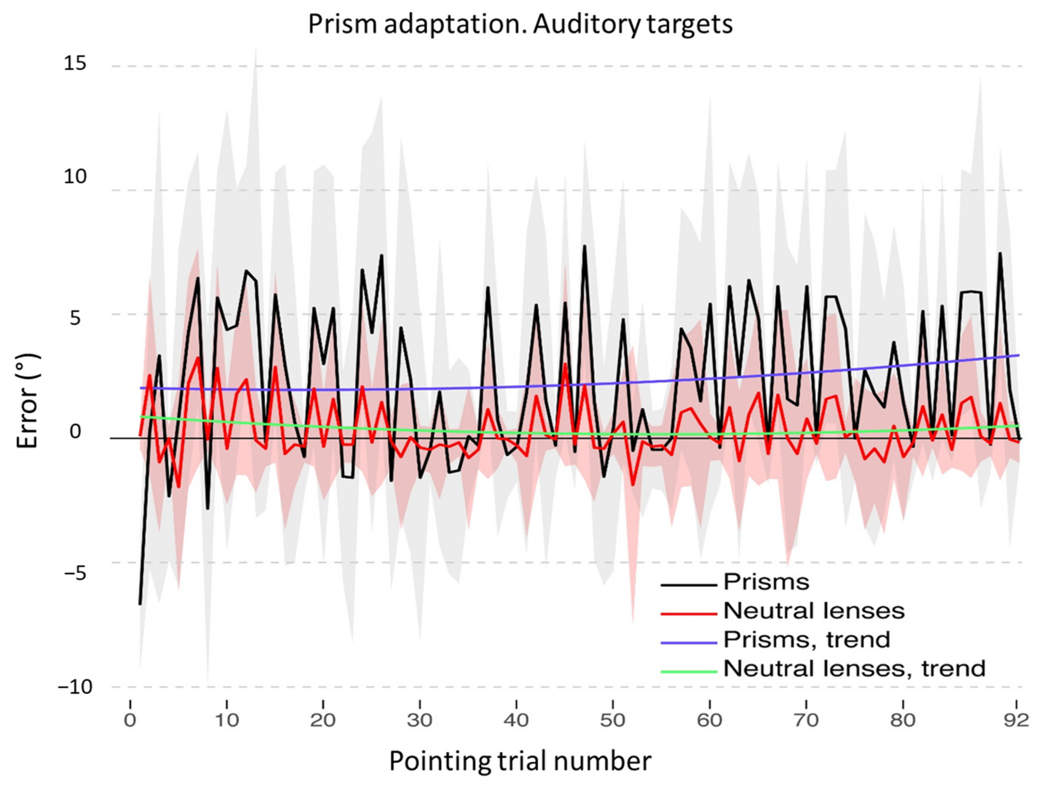 Brainsci 12 00480 g008