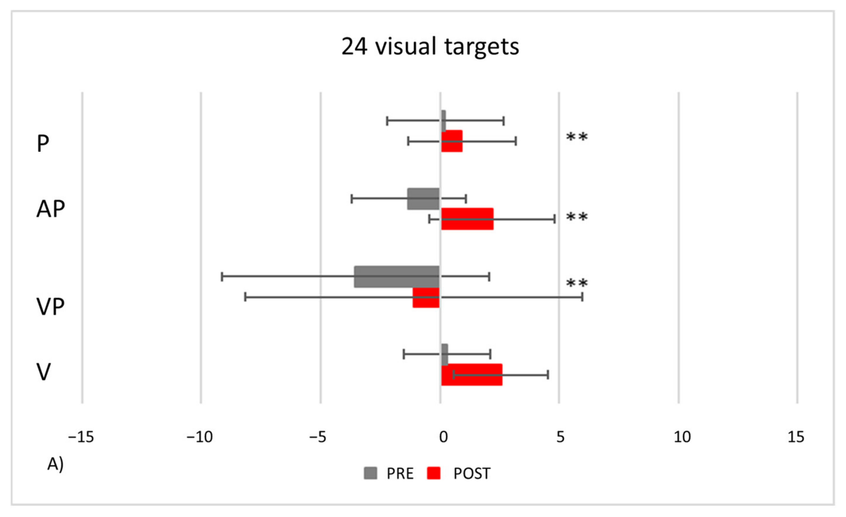 Brainsci 12 00480 g012a