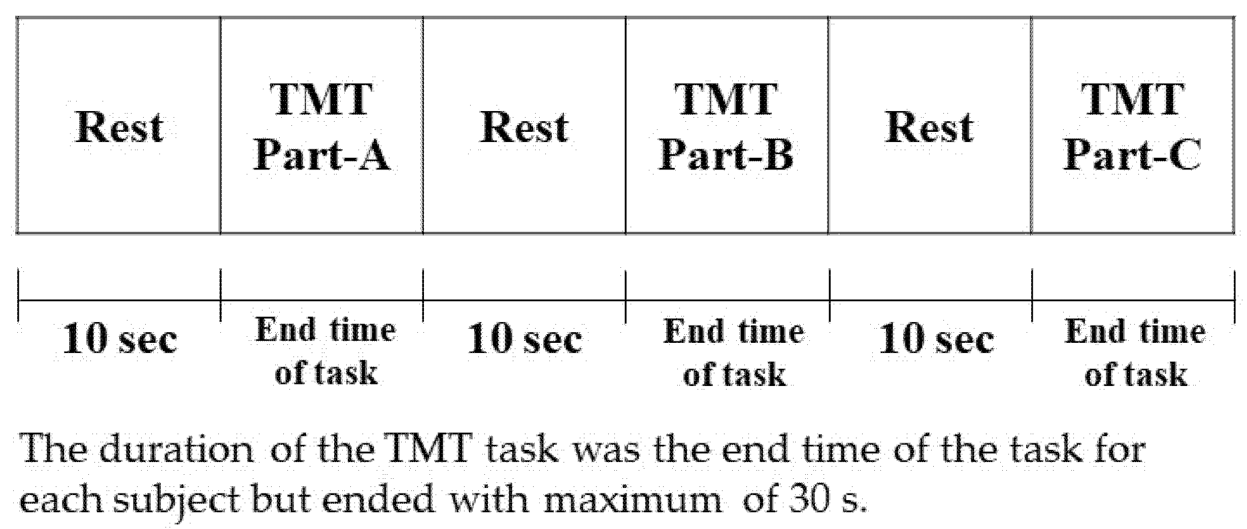 Brainsci 12 00488 g001 550