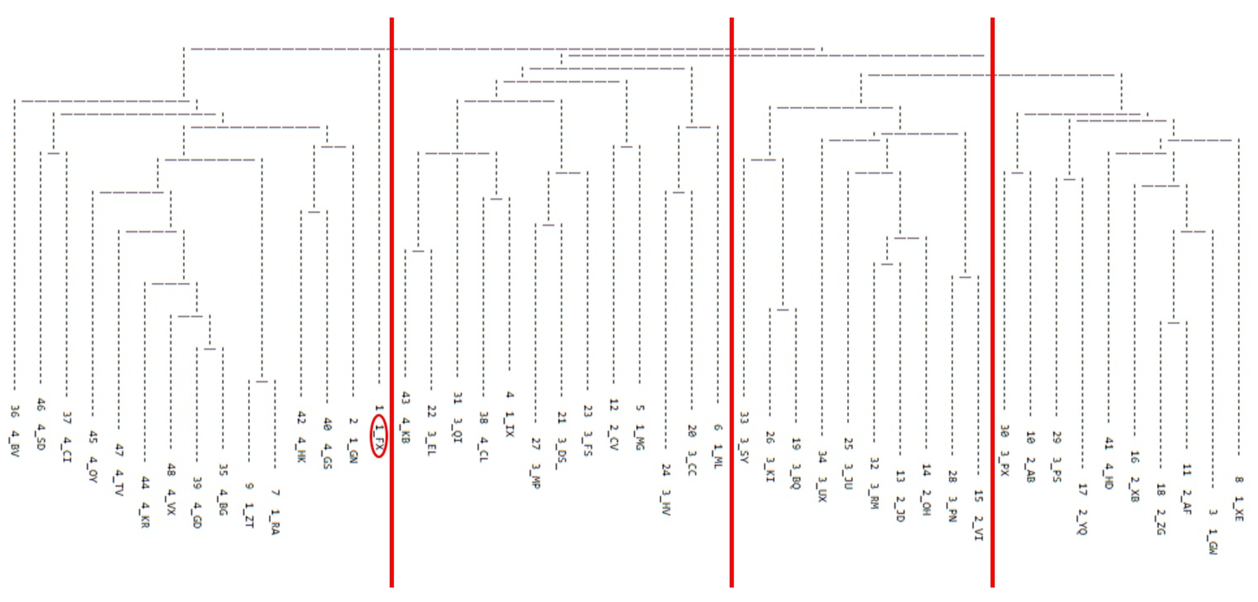 Brainsci 12 00492 g003 550