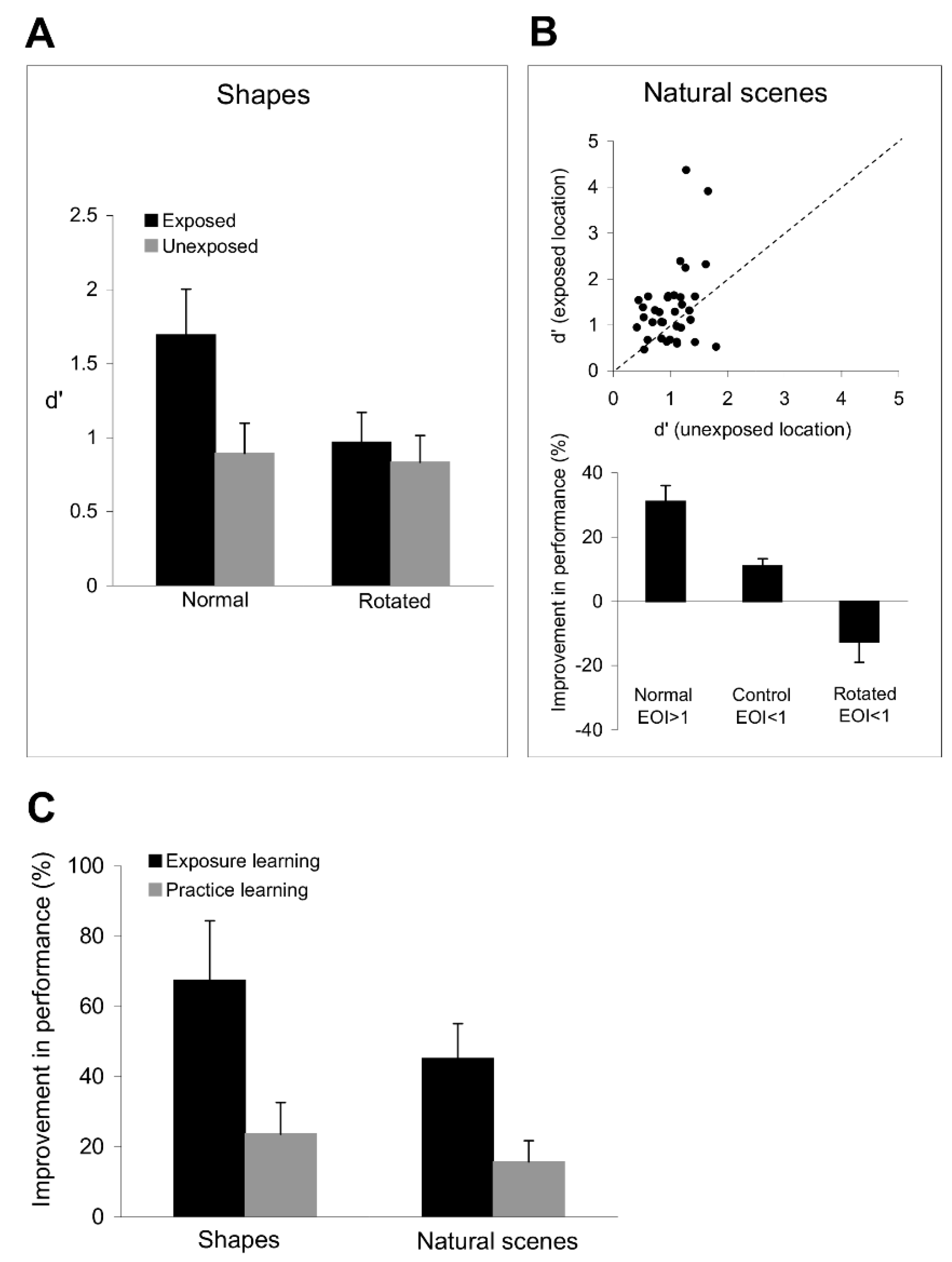 Brainsci 12 00508 g008 550