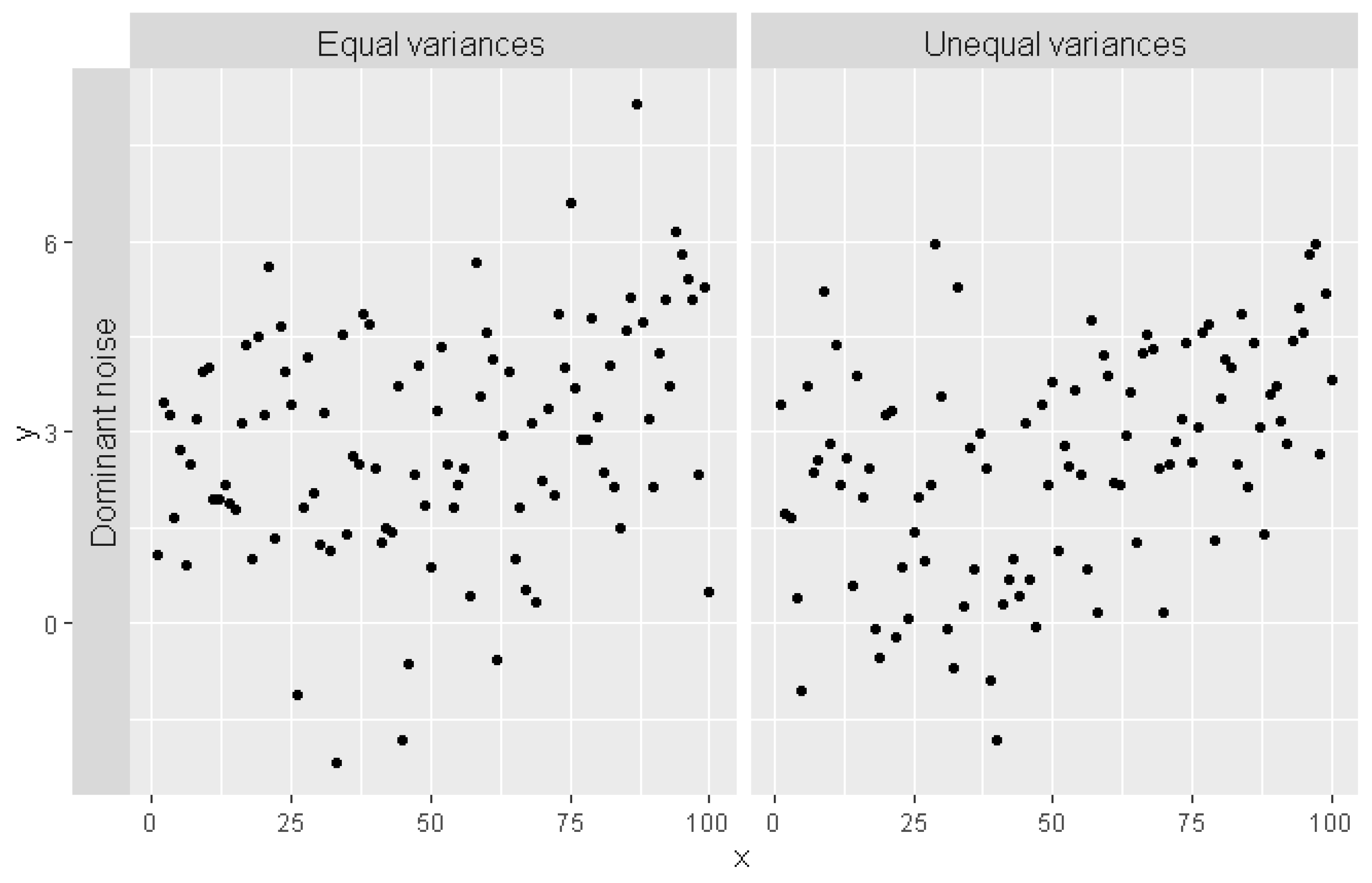 Brainsci 12 00525 g001 550