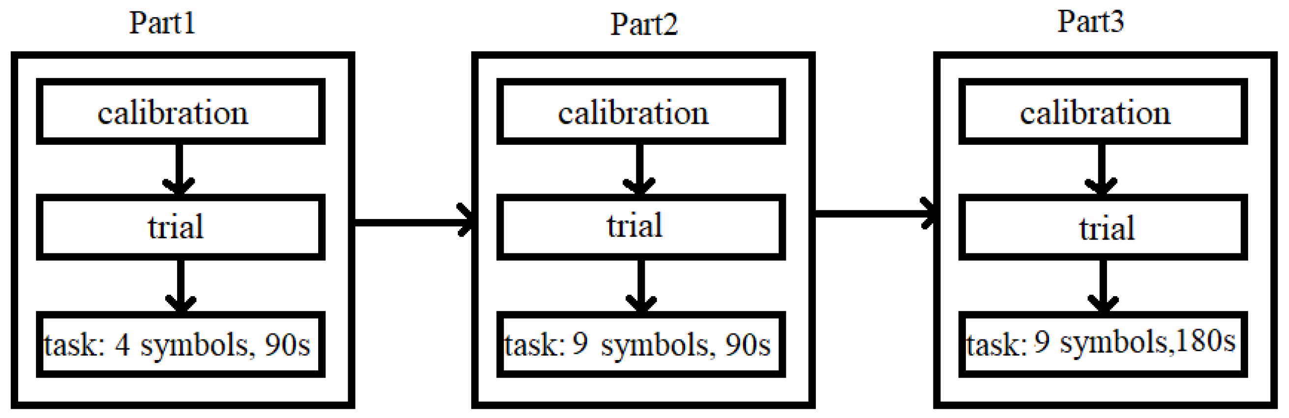 Brainsci 12 00542 g001 550