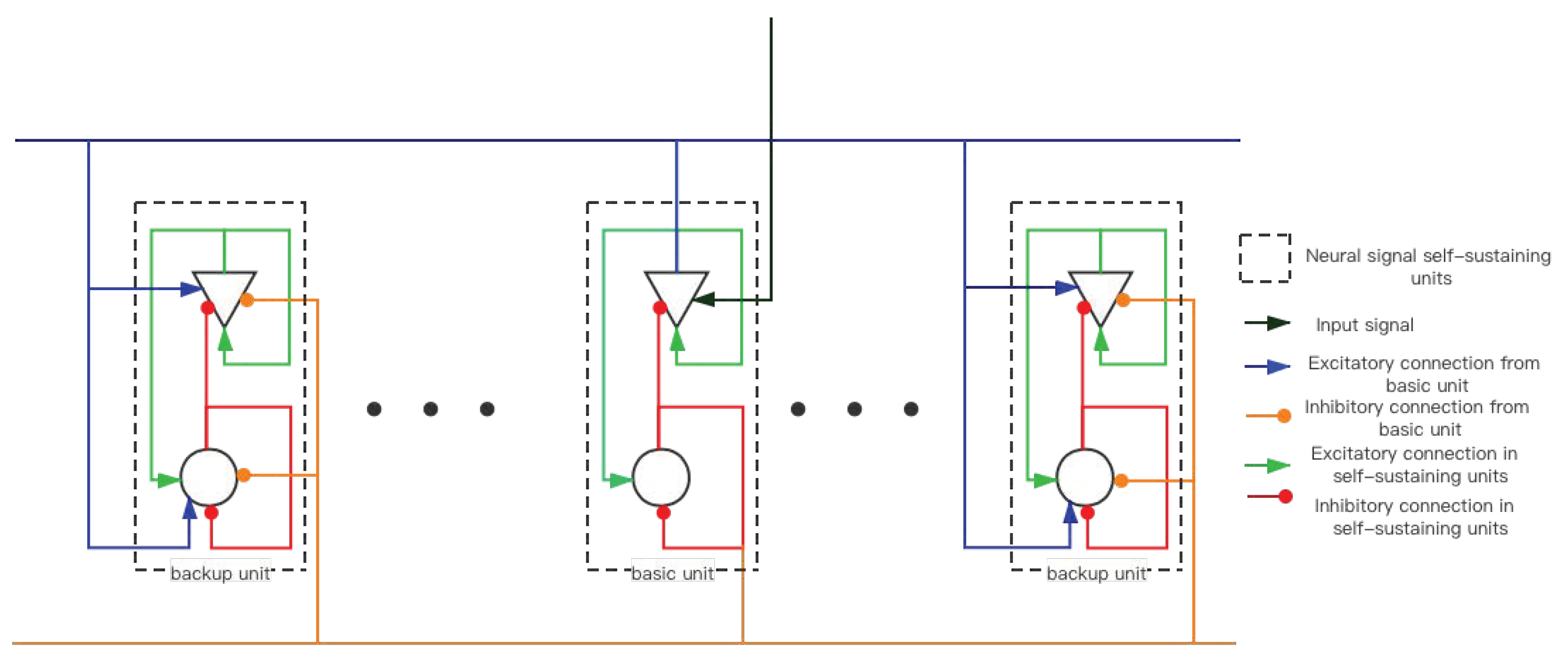 Brainsci 12 00547 g003 Brainsci 12 00547 g003