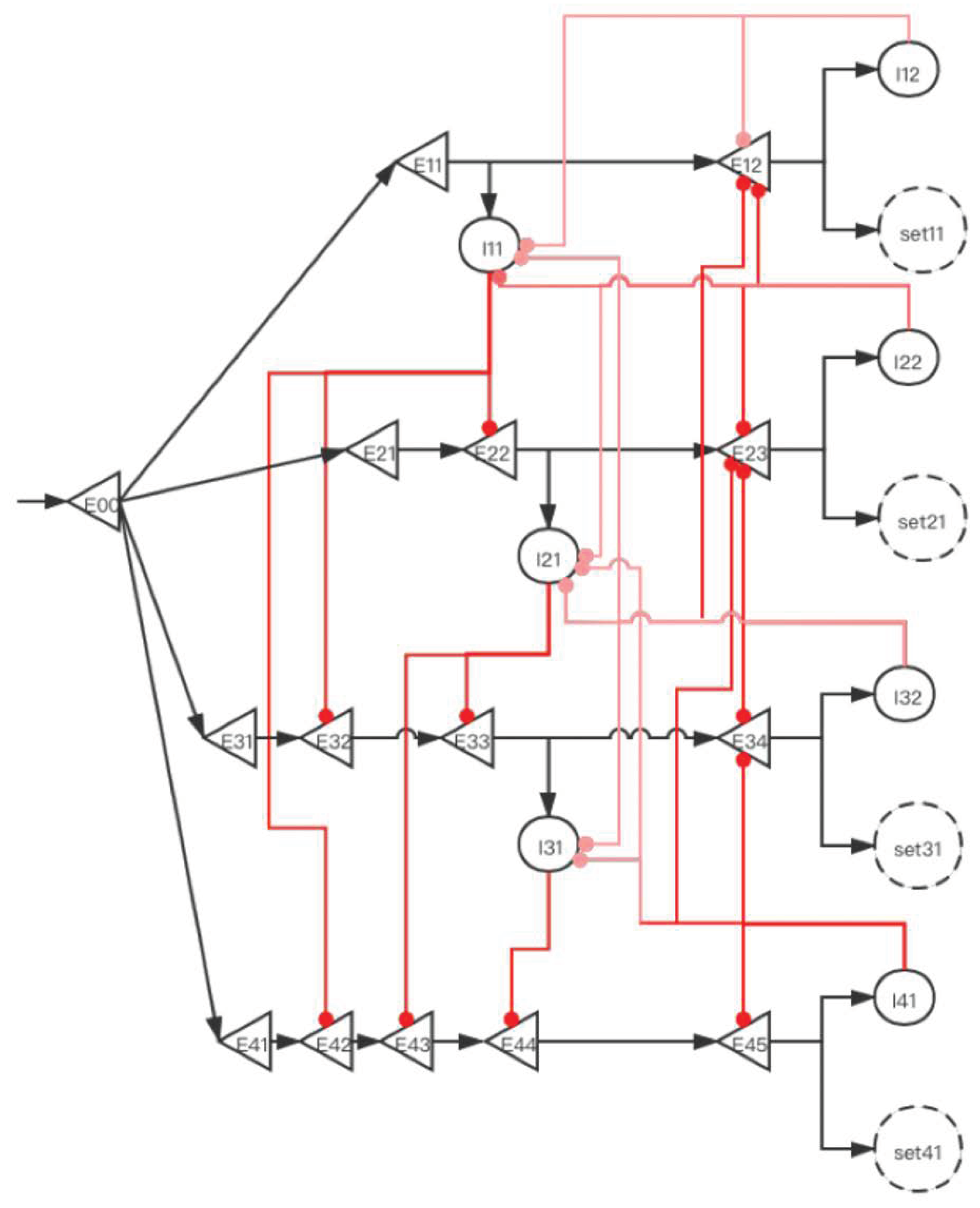 Brainsci 12 00547 g006 Brainsci 12 00547 g006