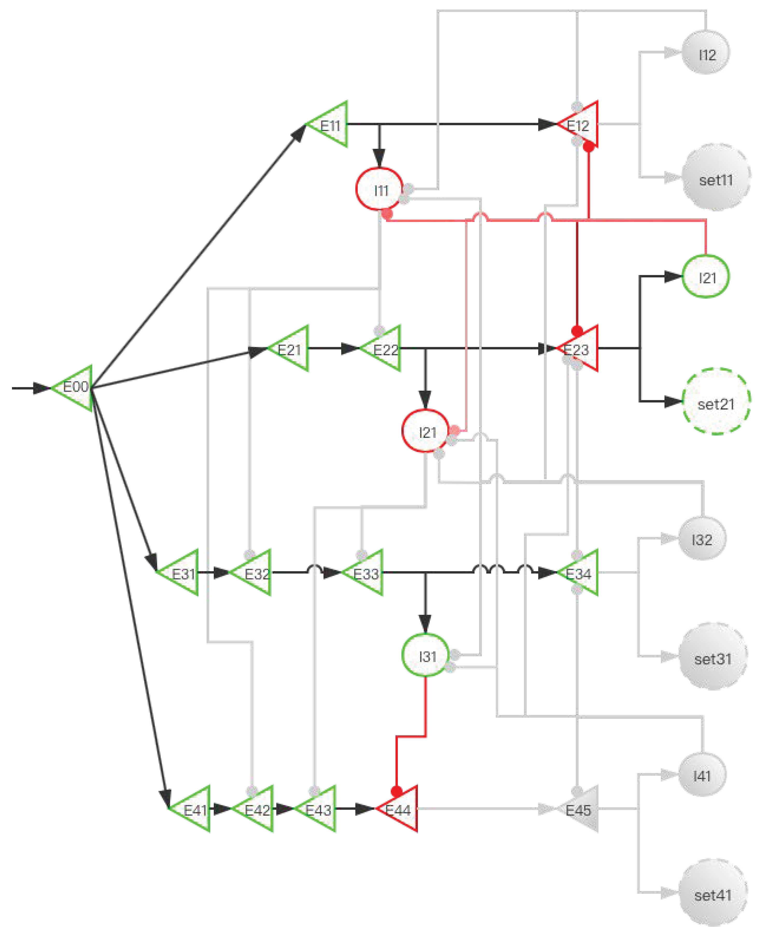 Brainsci 12 00547 g009 Brainsci 12 00547 g009