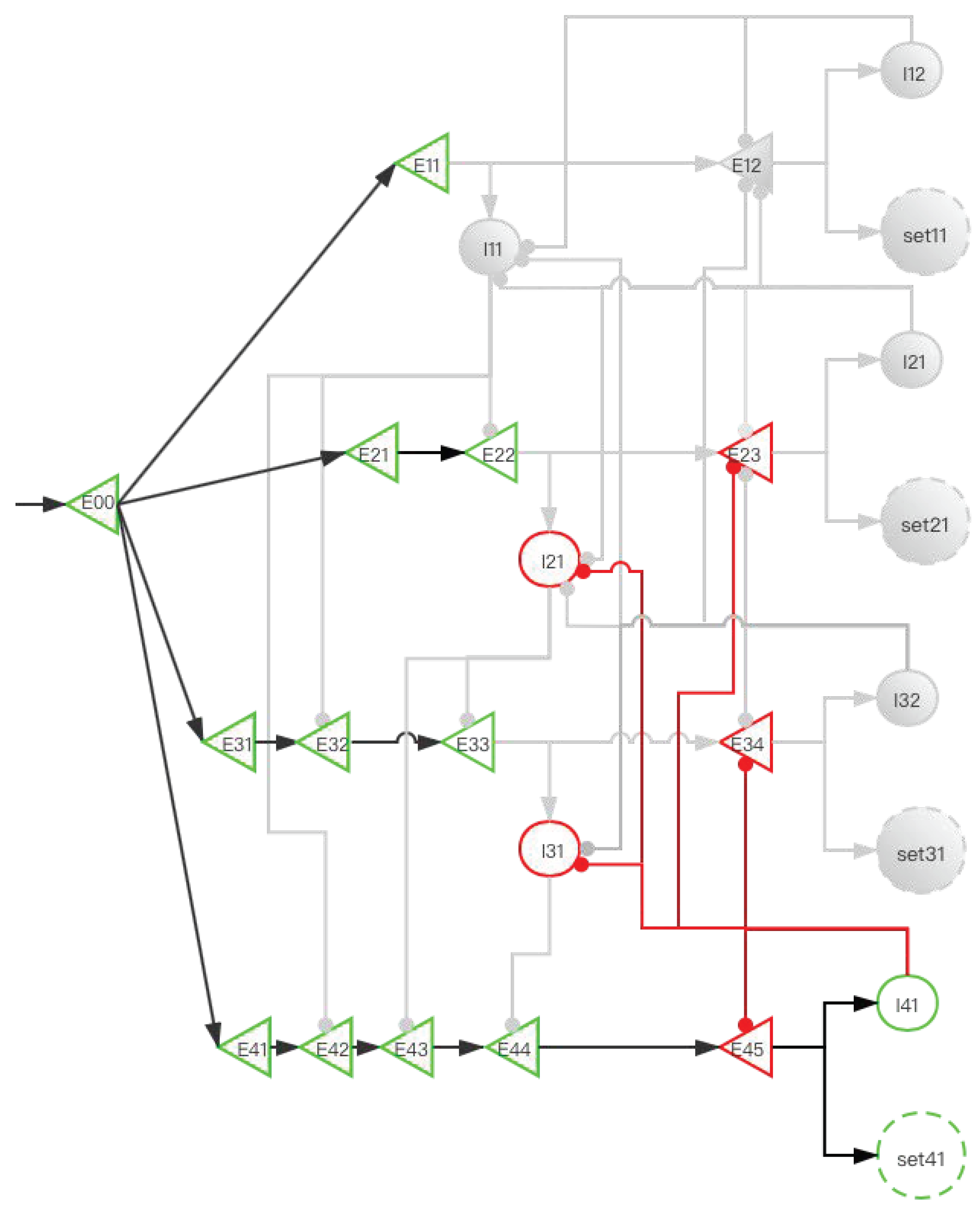 Brainsci 12 00547 g011 Brainsci 12 00547 g011
