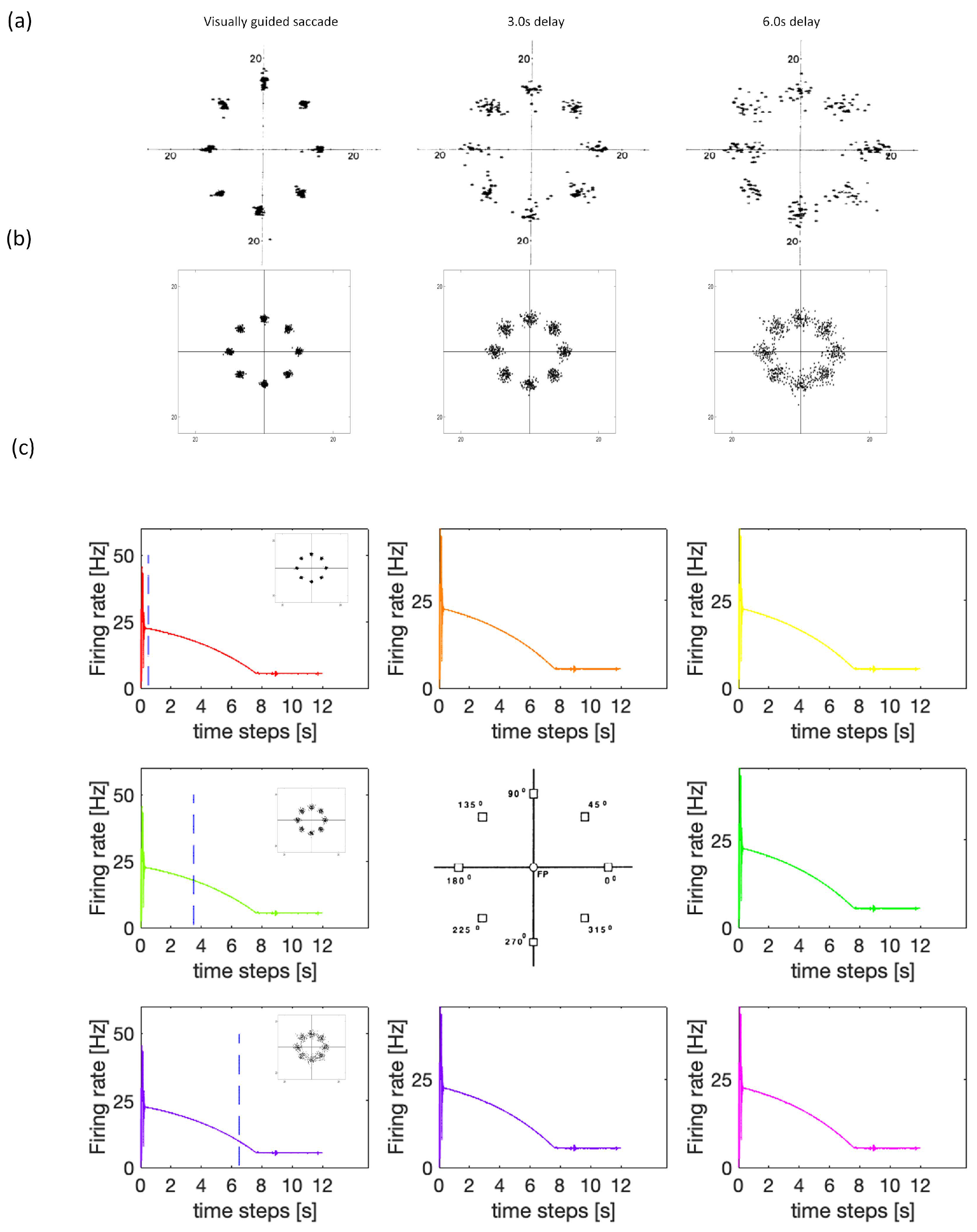Brainsci 12 00547 g013 Brainsci 12 00547 g013