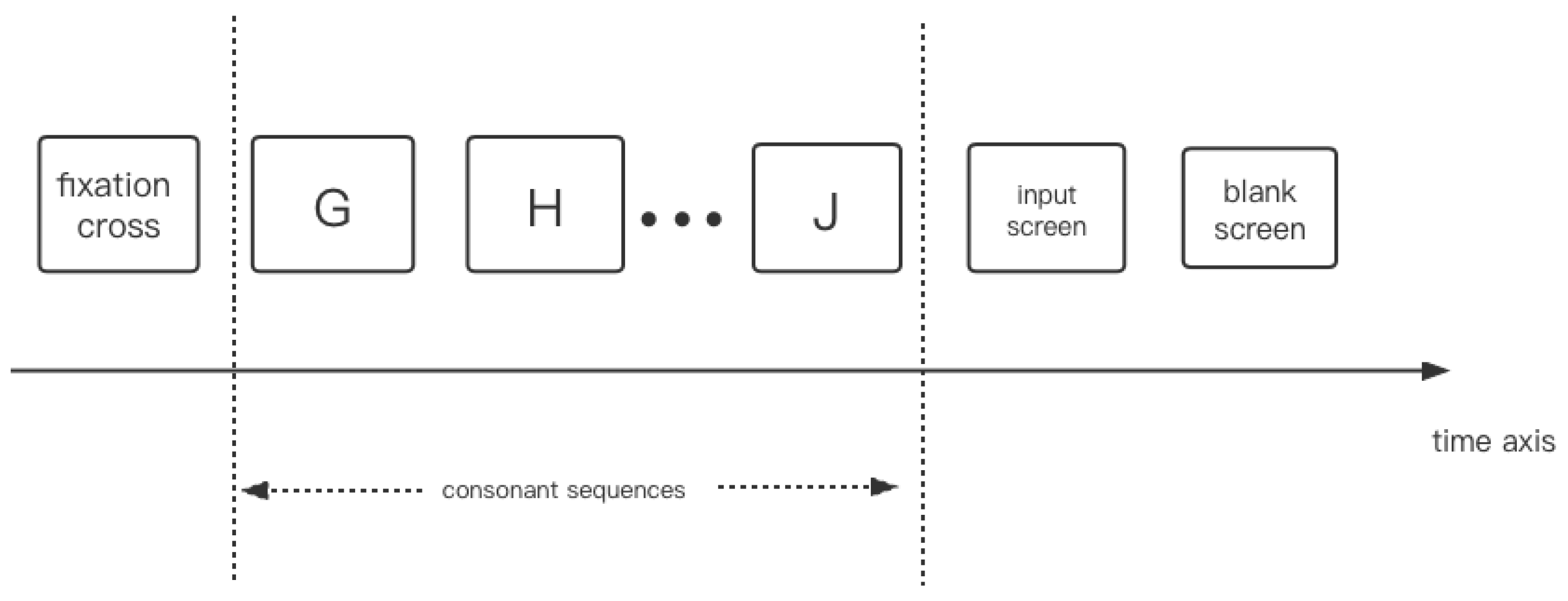 Brainsci 12 00547 g016 Brainsci 12 00547 g016