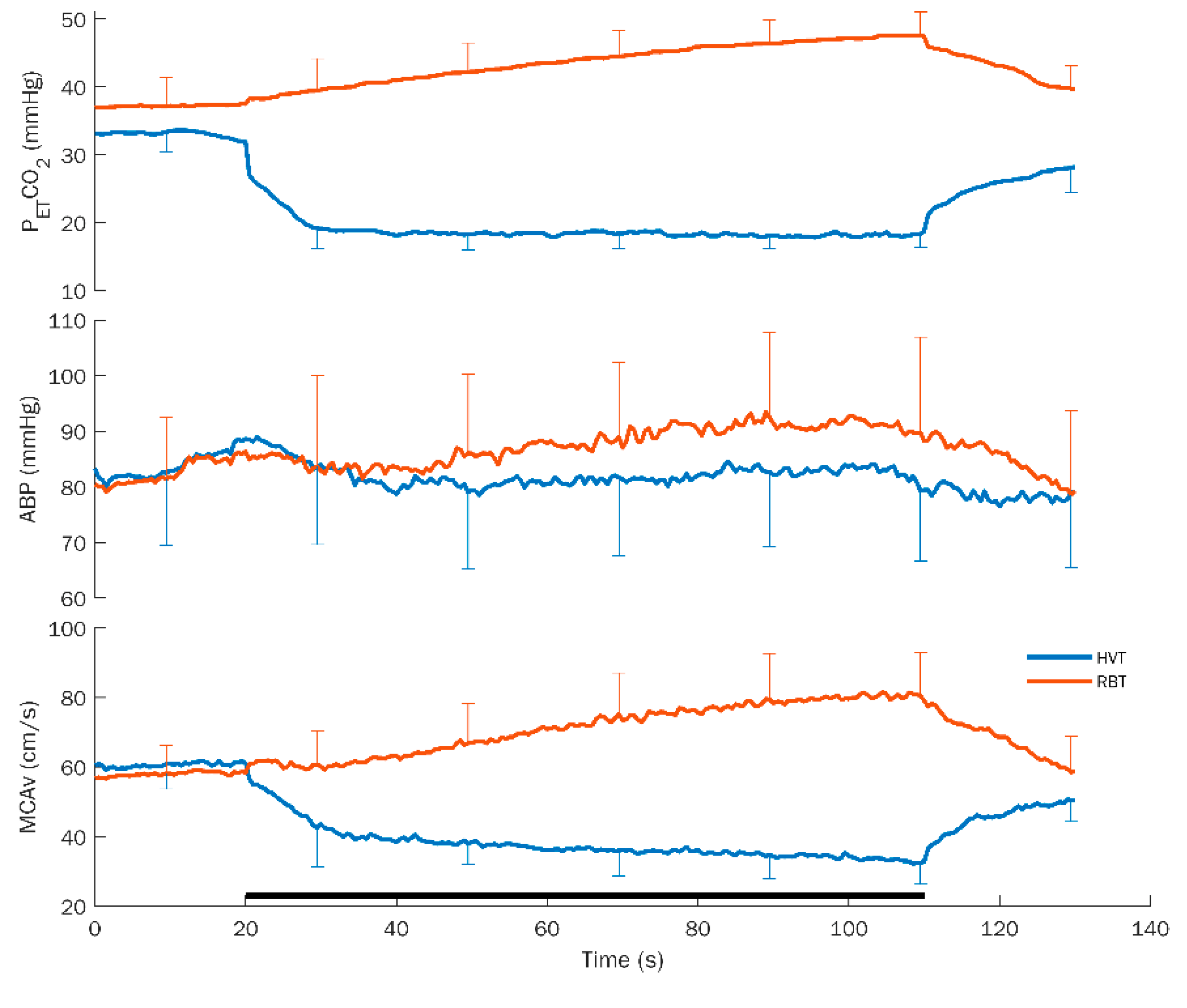 Brainsci 12 00558 g001 Brainsci 12 00558 g001