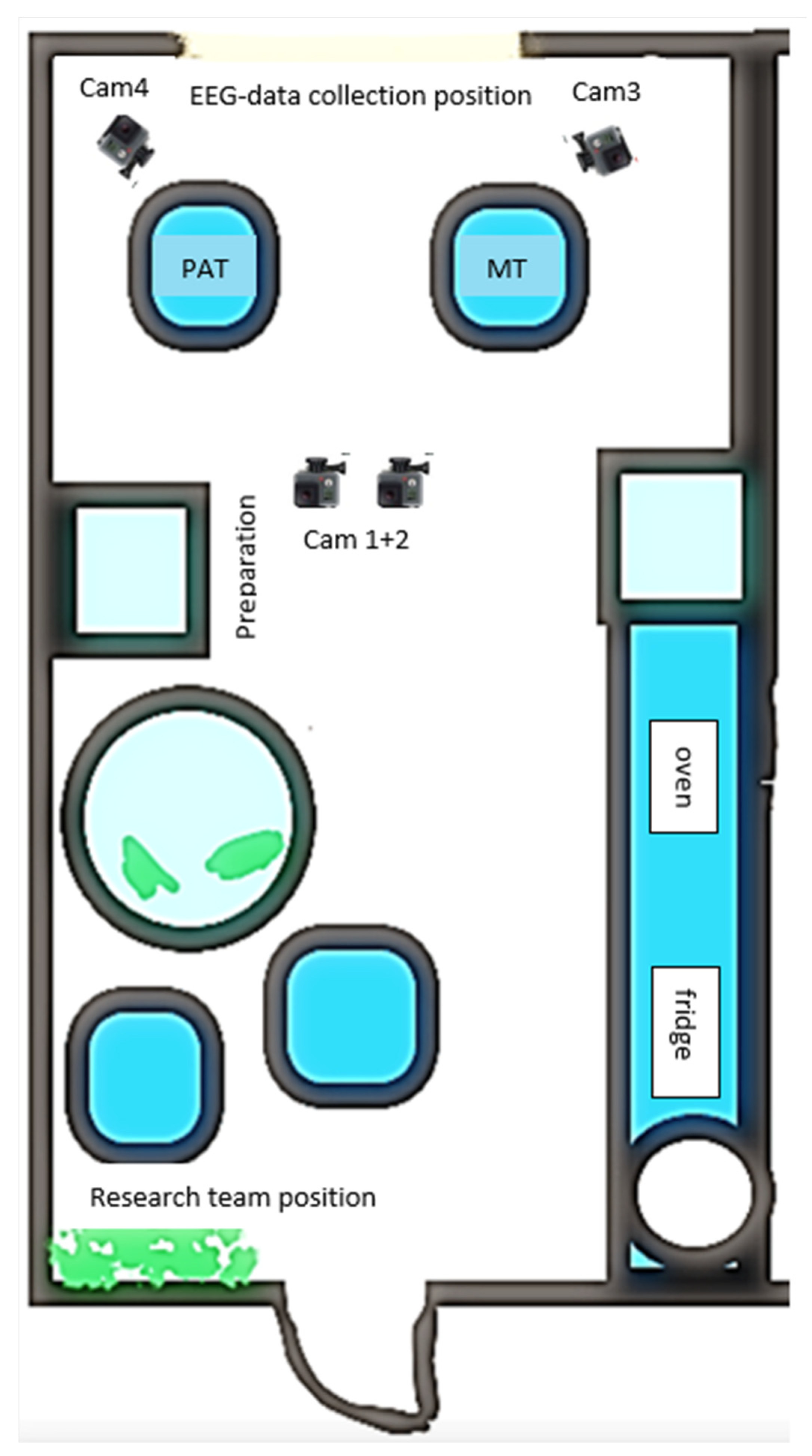 Brainsci 12 00565 g002 550