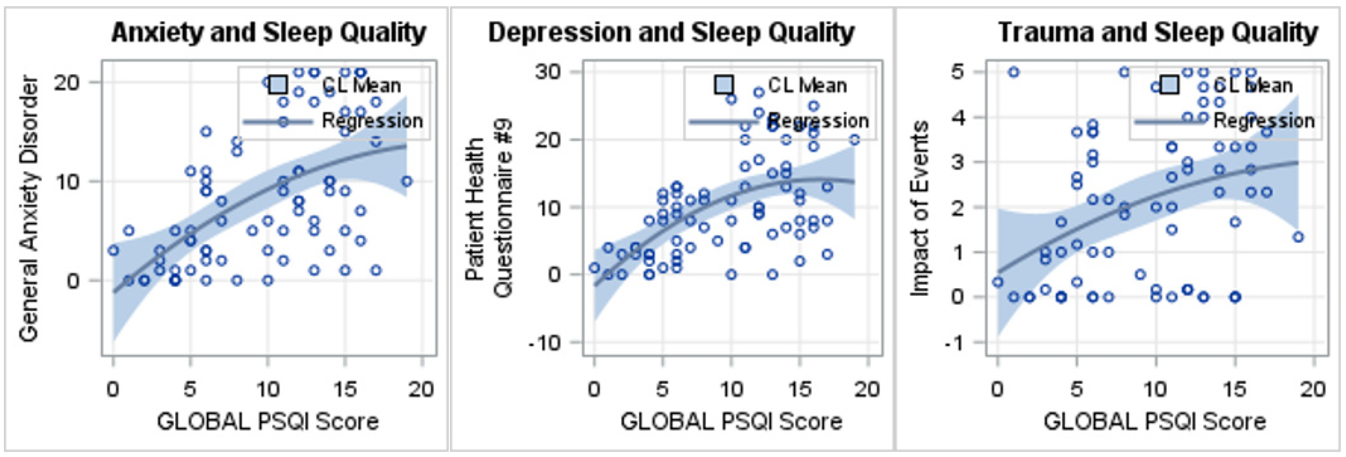 Brainsci 12 00586 g001 550