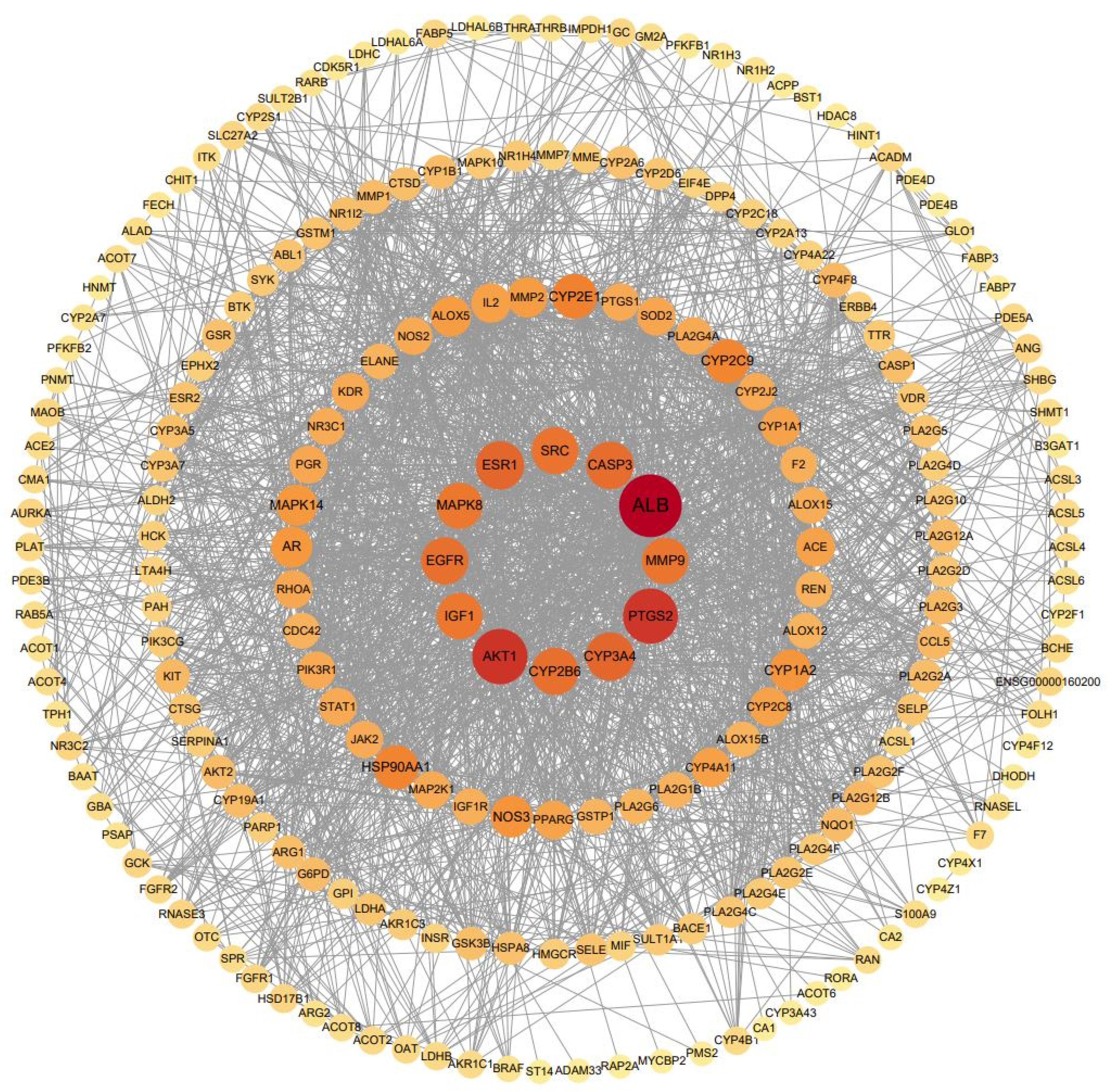 Brainsci 12 00589 g008