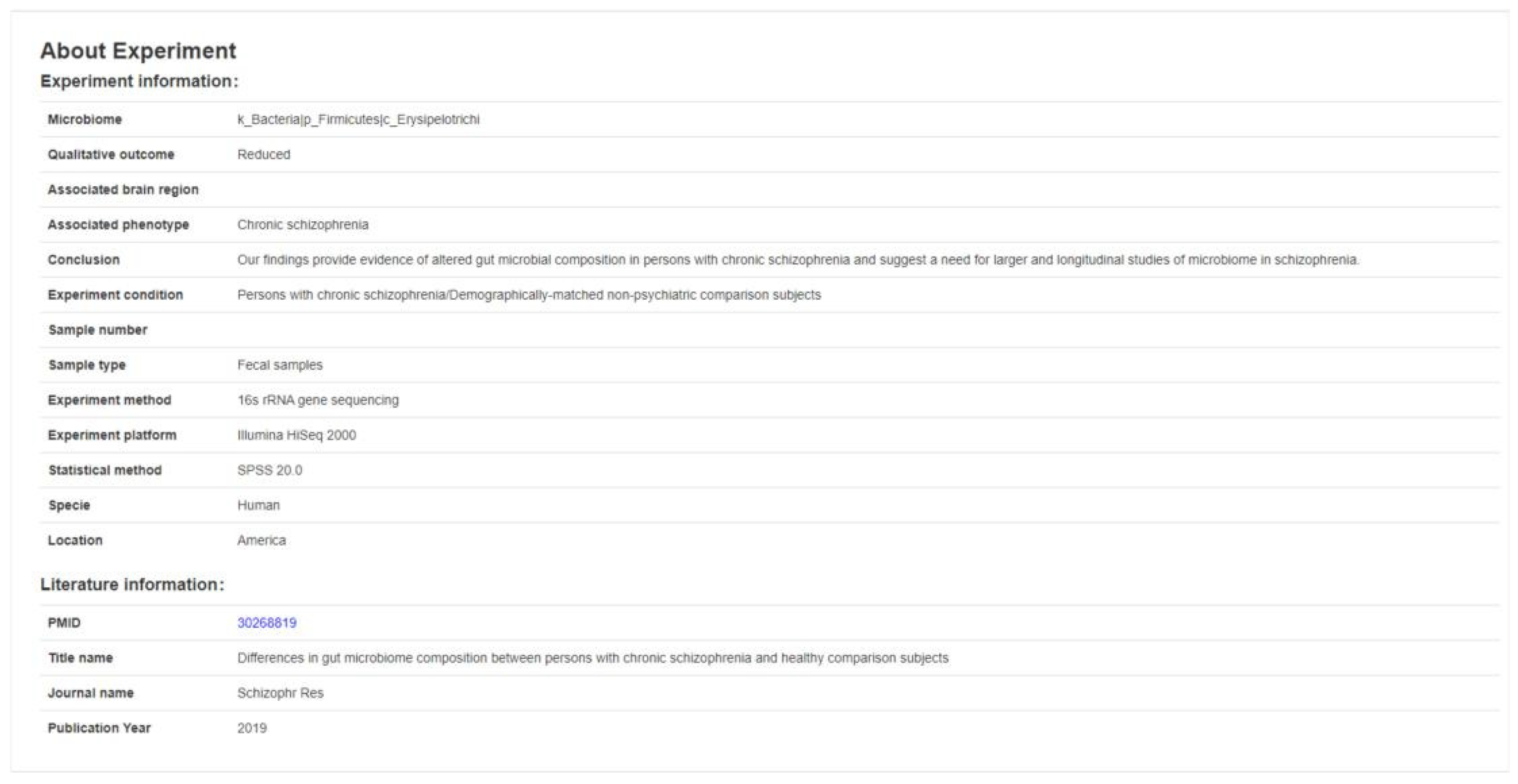 Brainsci 12 00638 g005 550