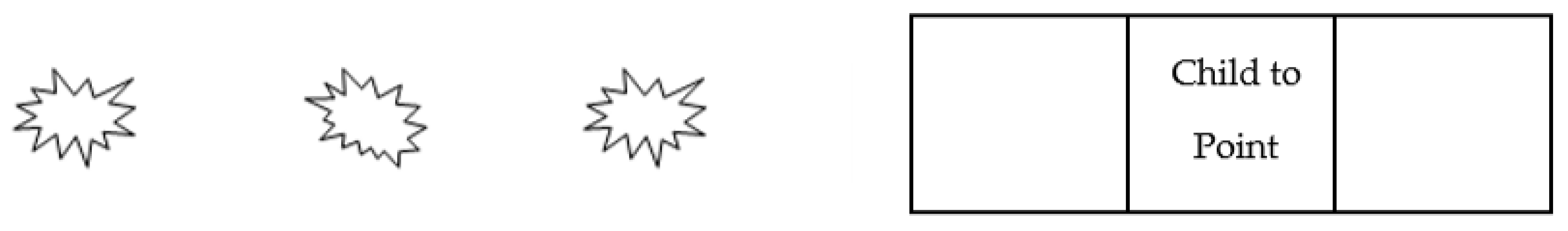 Brainsci 12 00642 g001