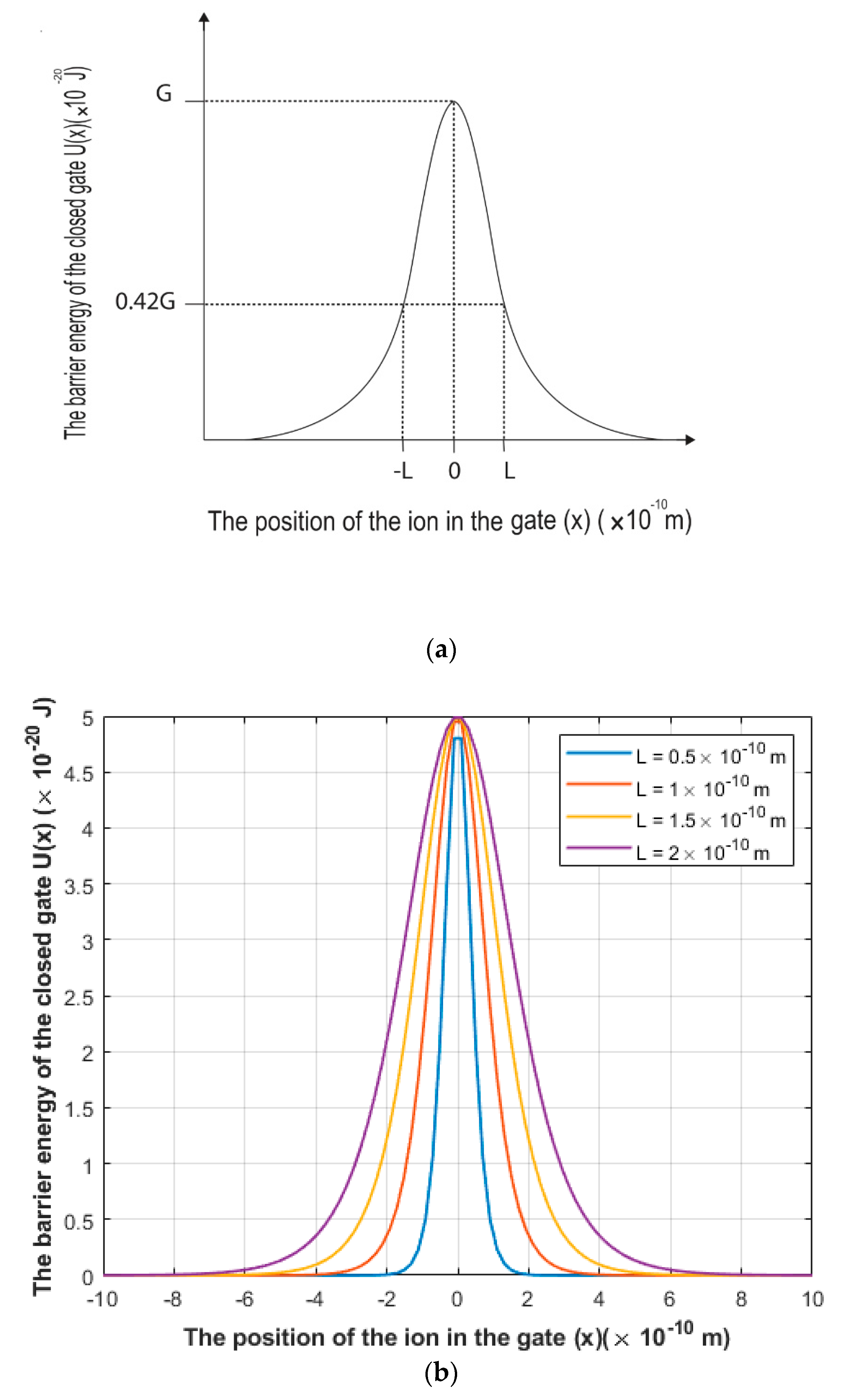 Brainsci 12 00658 g001 Brainsci 12 00658 g001