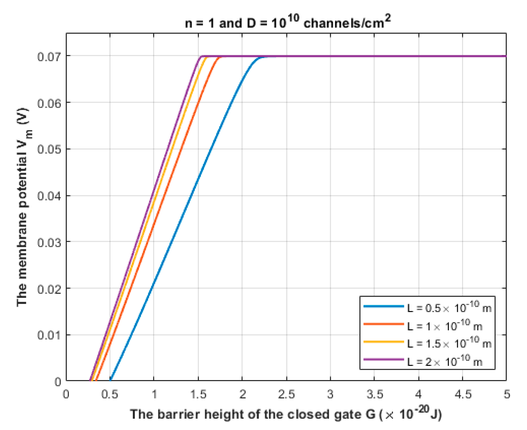 Brainsci 12 00658 g008 Brainsci 12 00658 g008