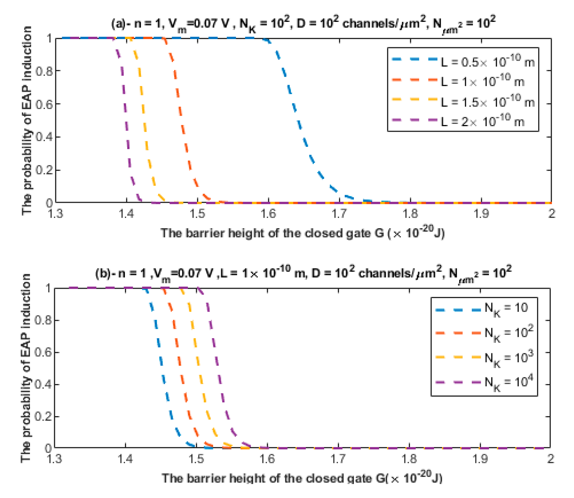 Brainsci 12 00658 g012 Brainsci 12 00658 g012