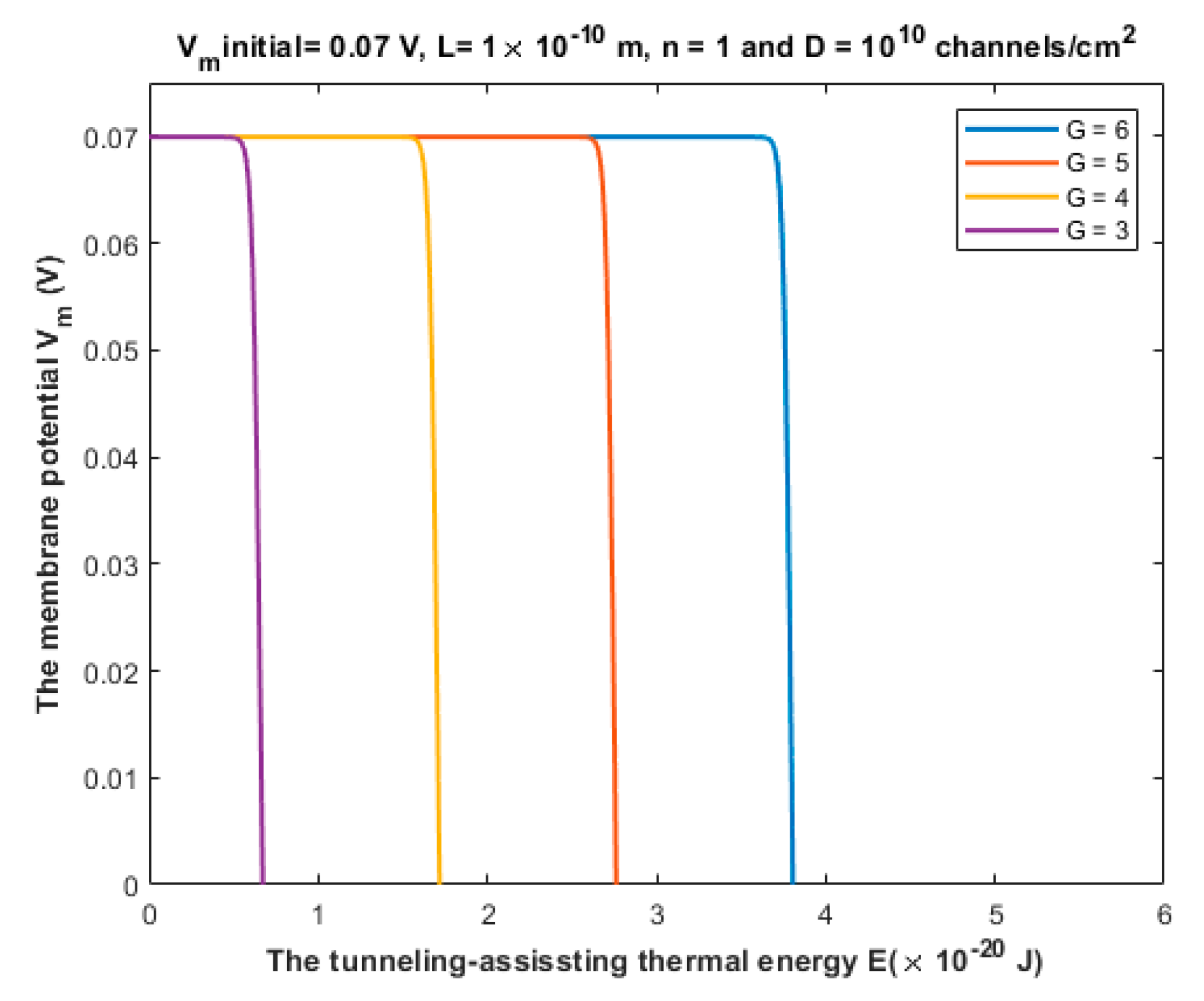 Brainsci 12 00658 g014 Brainsci 12 00658 g014