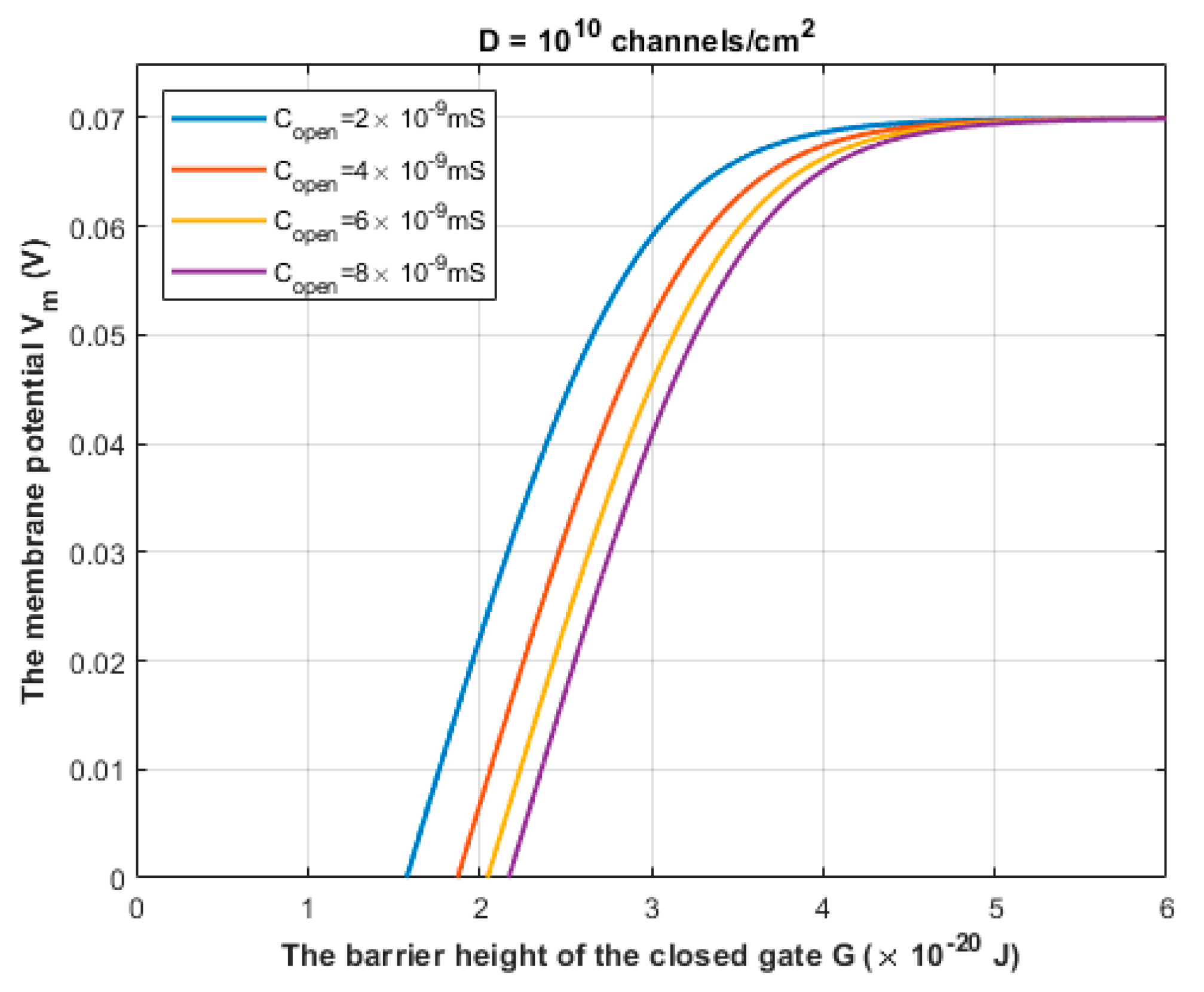 Brainsci 12 00658 g015 Brainsci 12 00658 g015