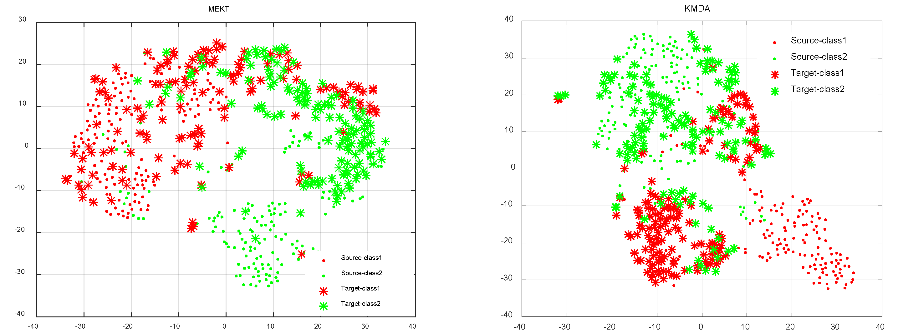 Brainsci 12 00659 g004b 550