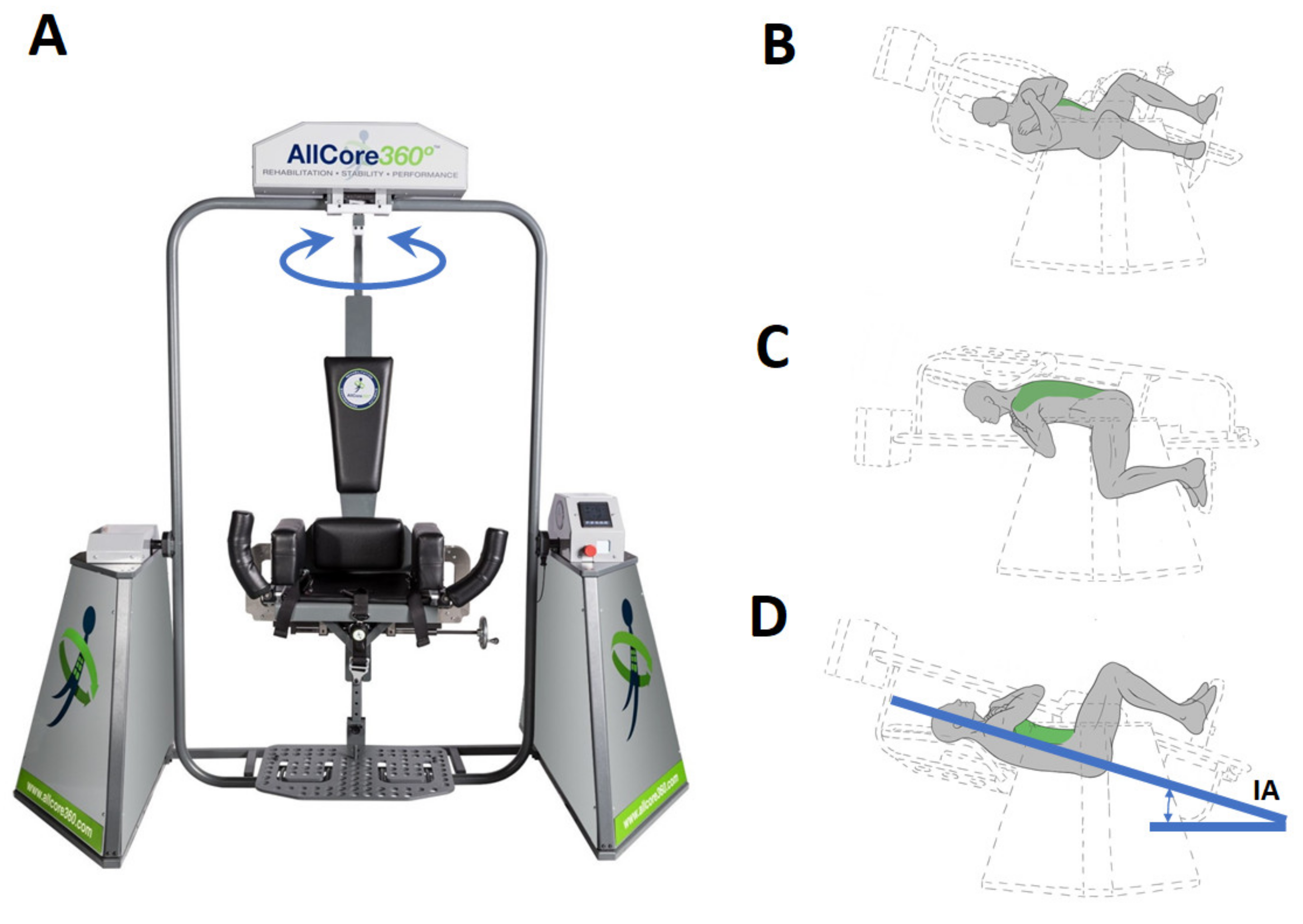 Brainsci 12 00668 g001