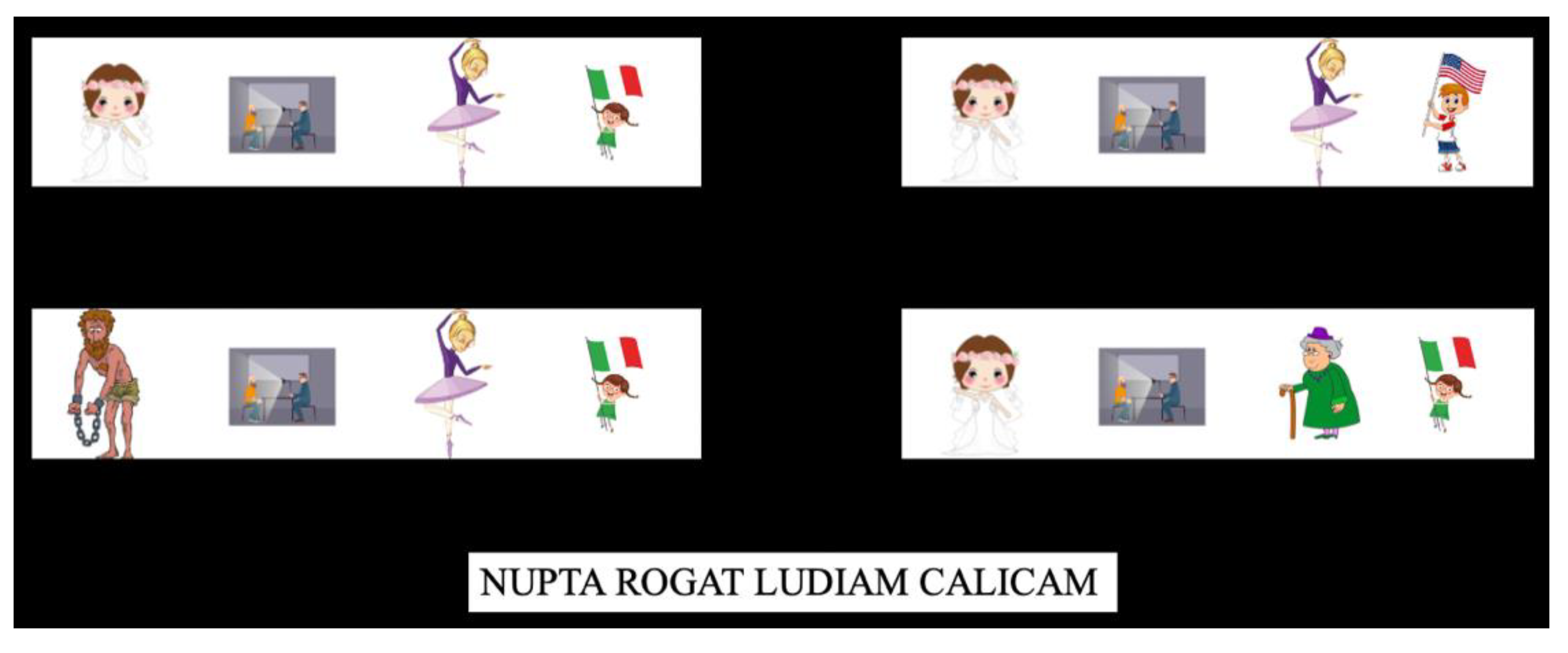 Brainsci 12 00669 g002 Brainsci 12 00669 g002