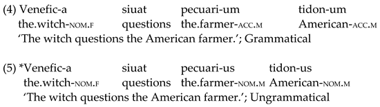 Brainsci 12 00669 i003 Brainsci 12 00669 i003