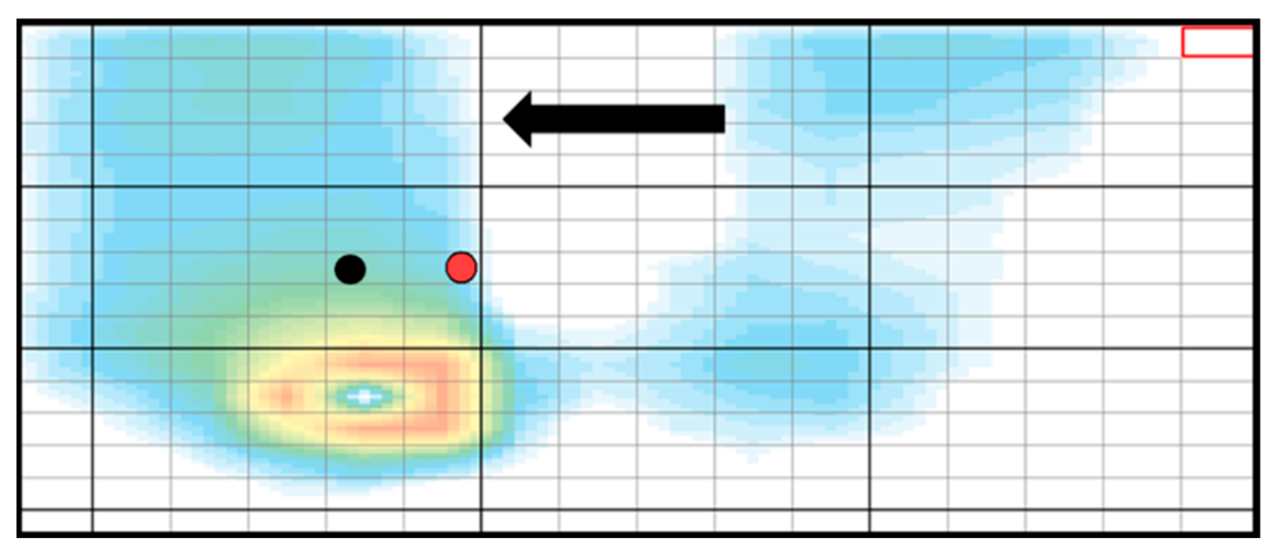 Brainsci 12 00670 g002