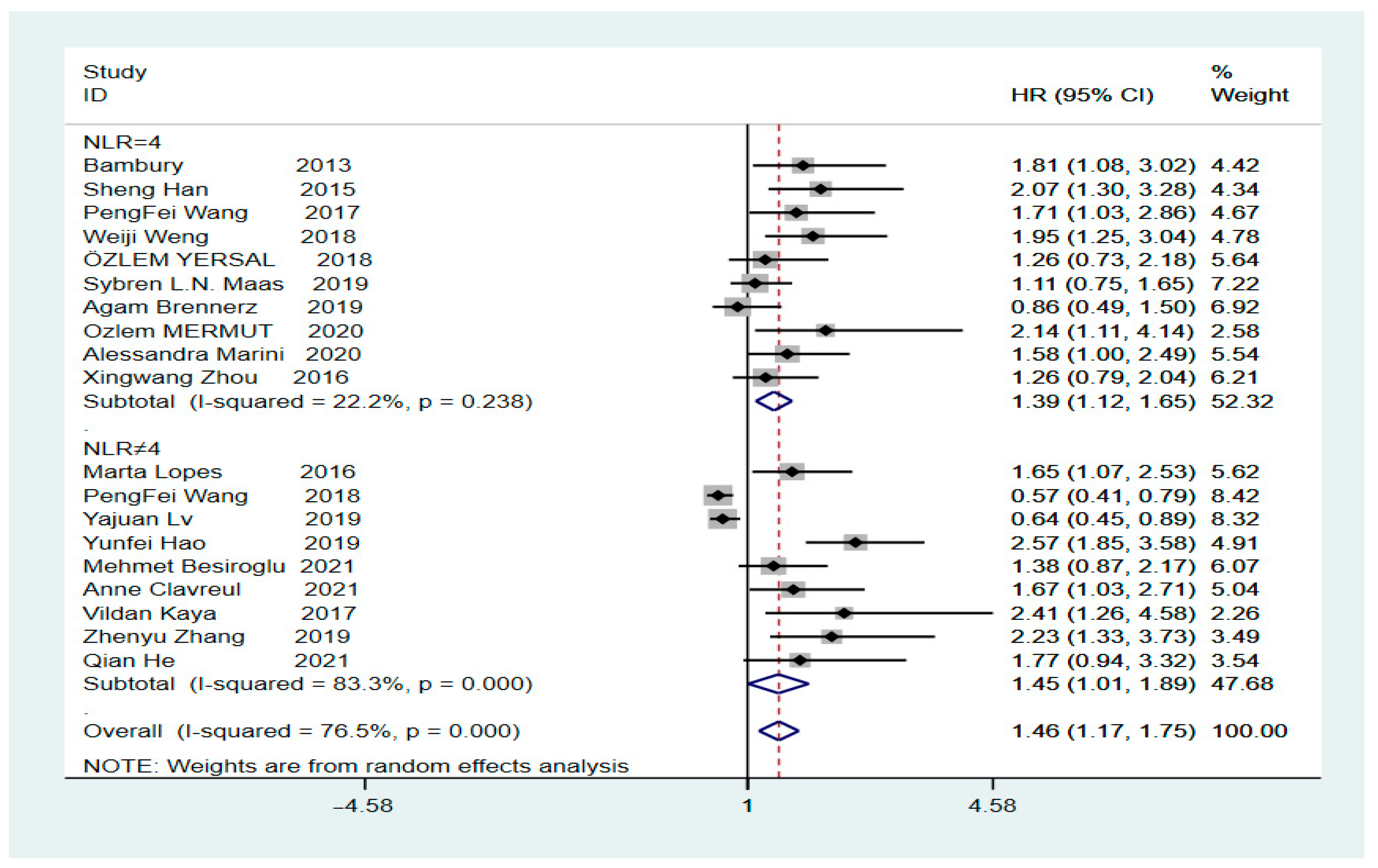 Brainsci 12 00675 g003