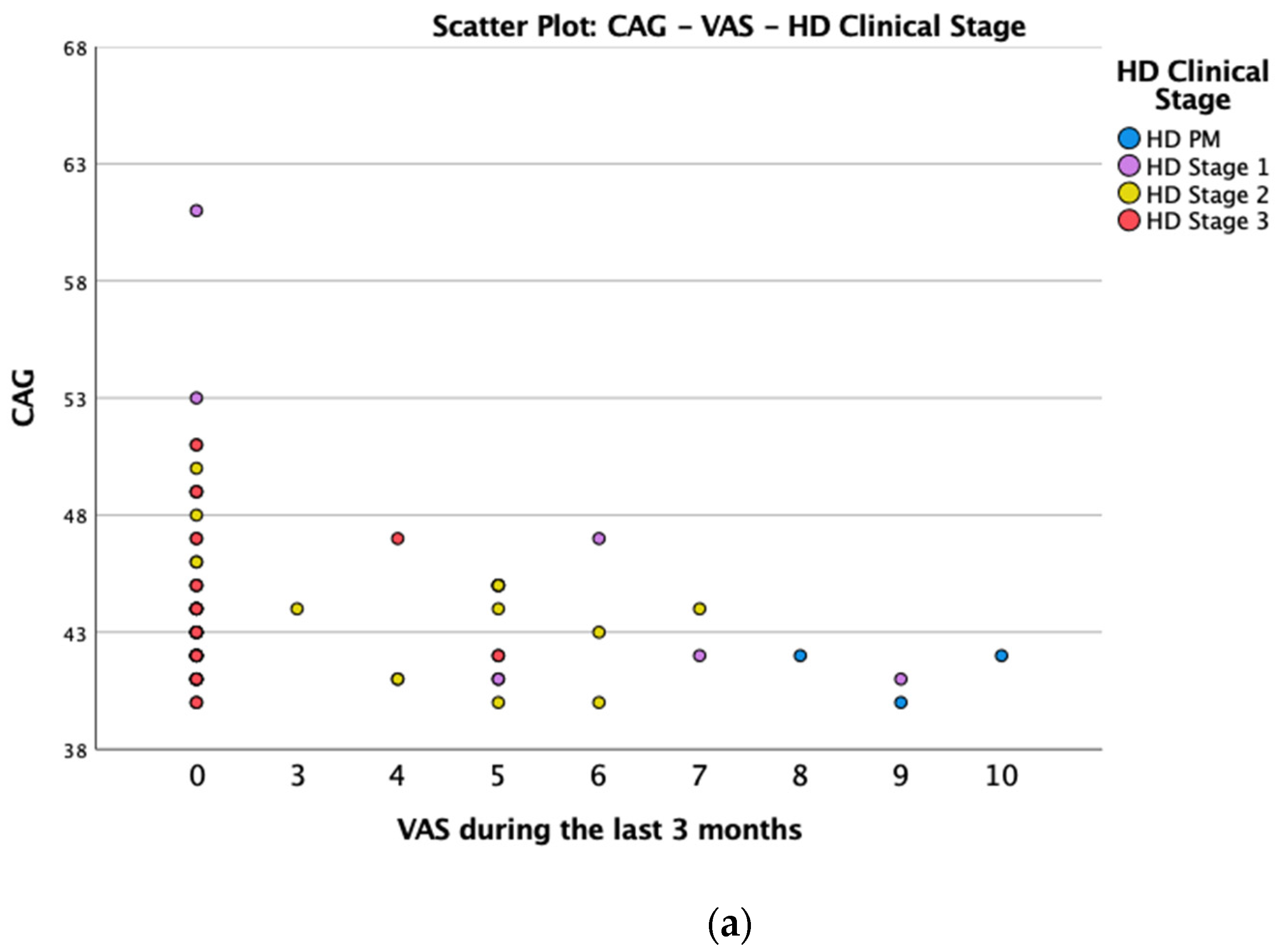 Brainsci 12 00676 g005a