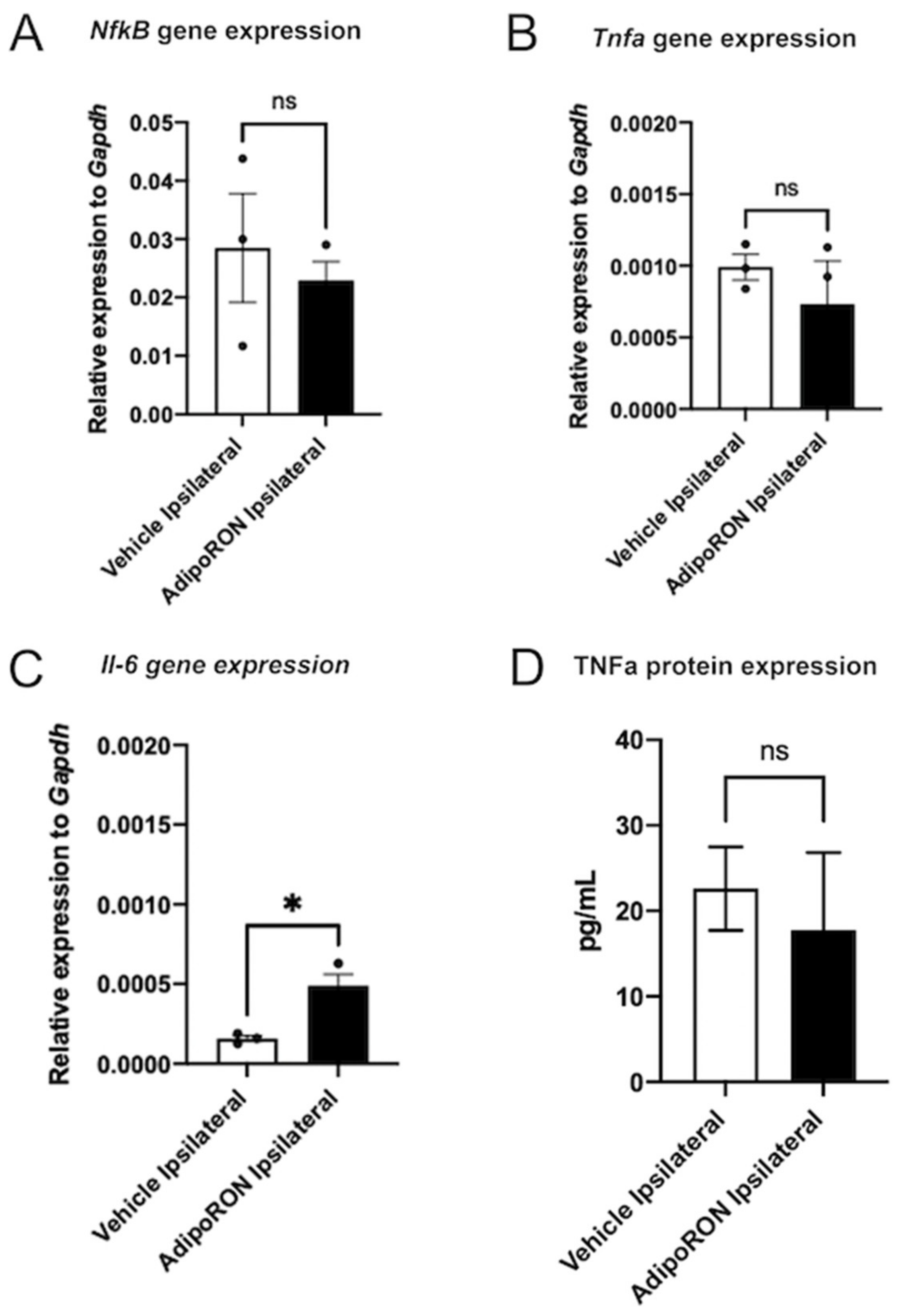 Brainsci 12 00680 g009