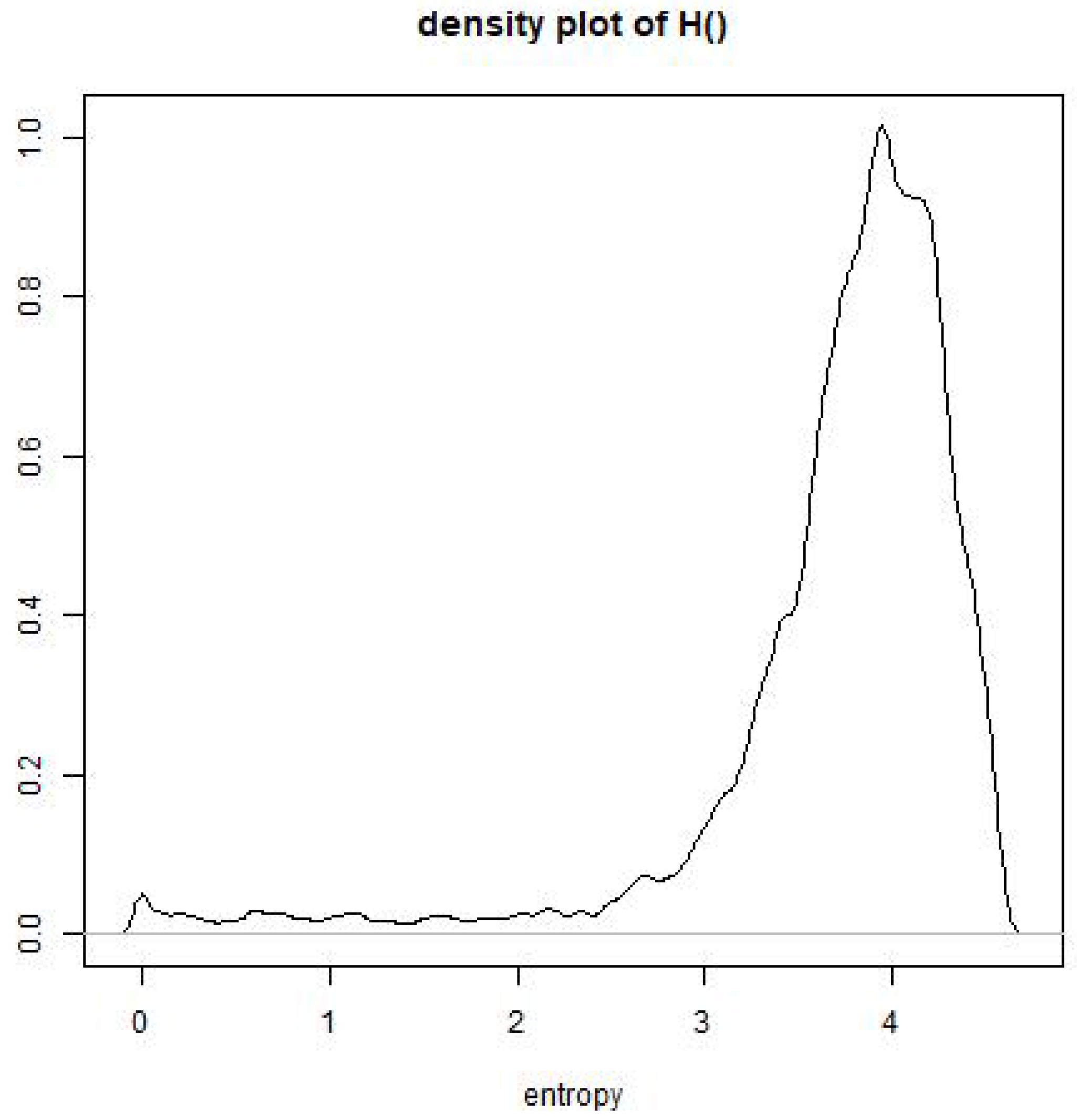 Brainsci 12 00681 g0a2