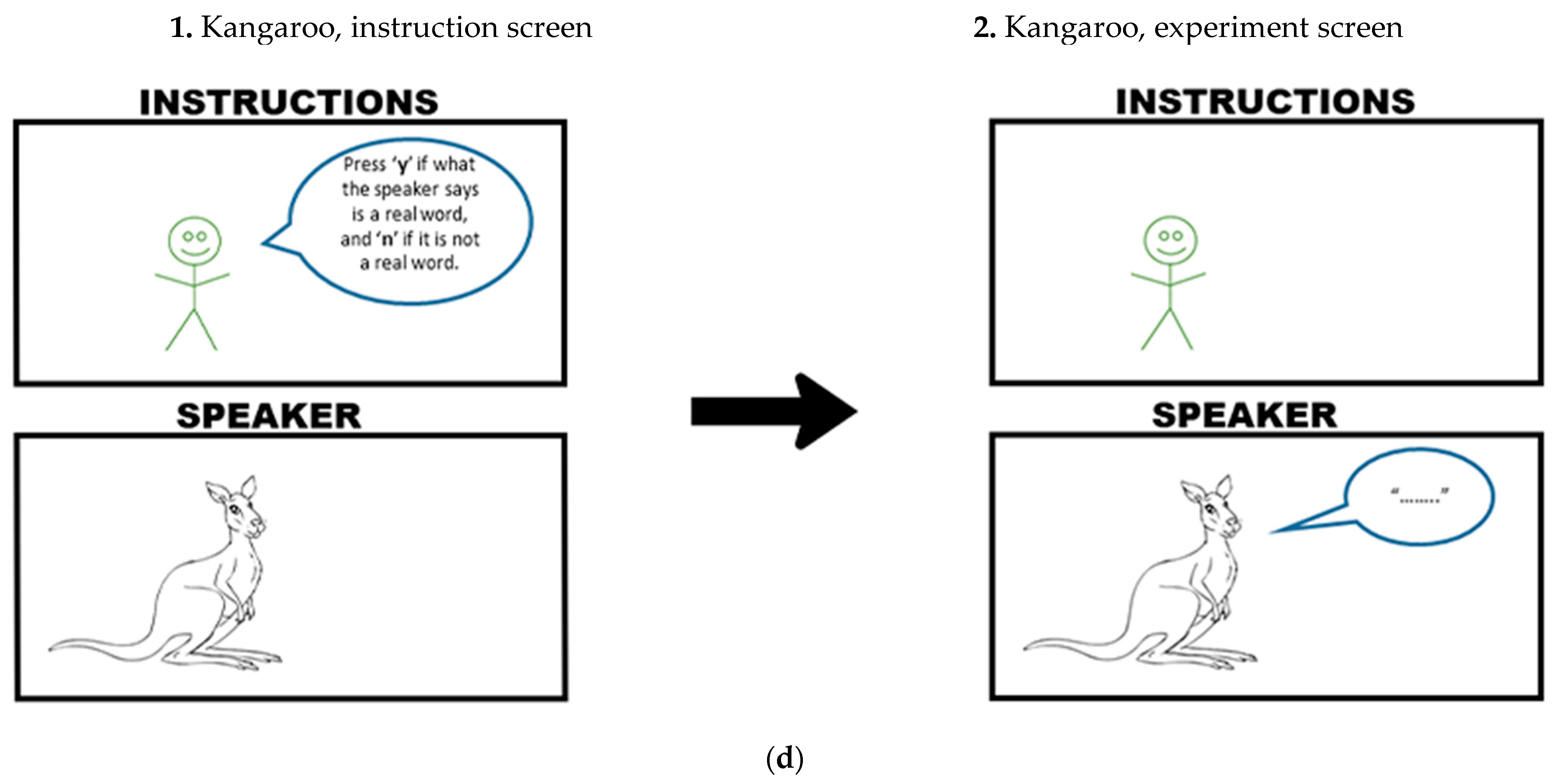 Brainsci 12 00684 g004c 550