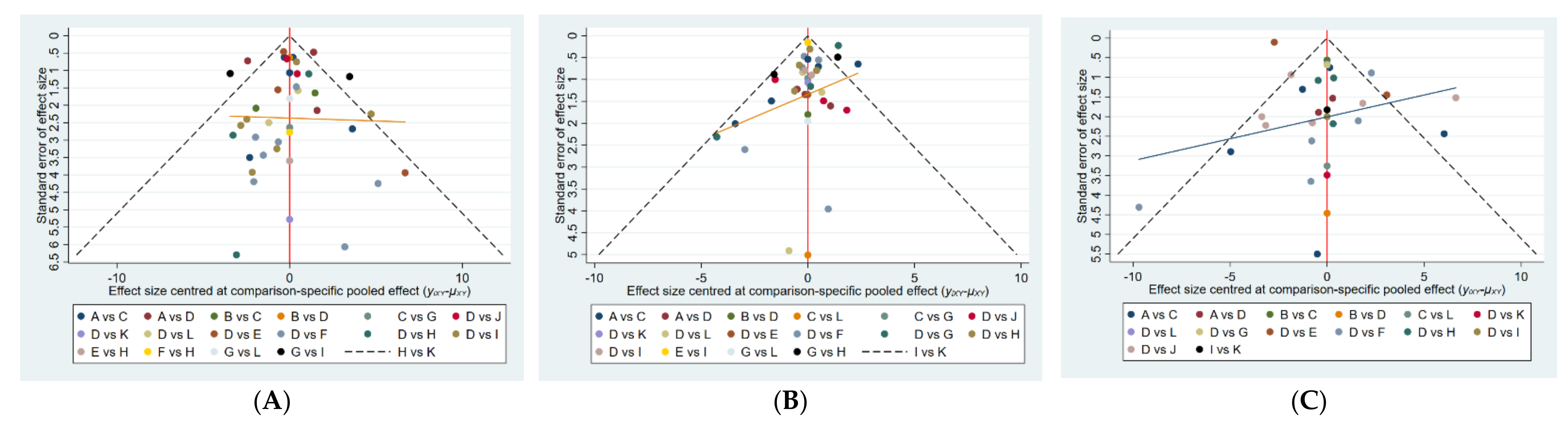 Brainsci 12 00698 g005 Brainsci 12 00698 g005