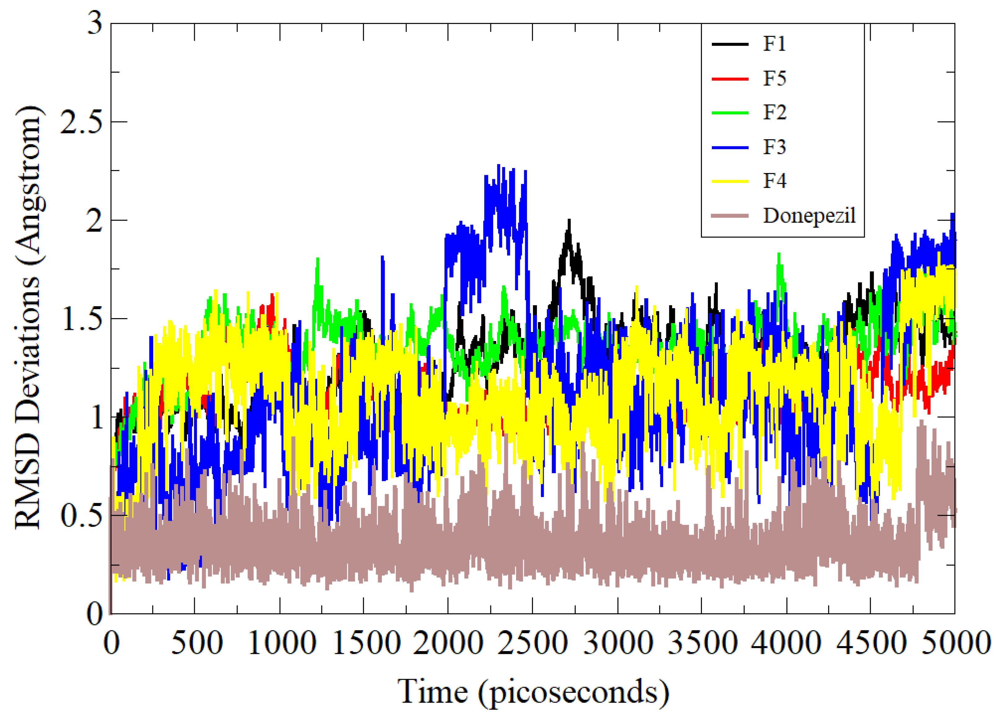 Brainsci 12 00731 g003