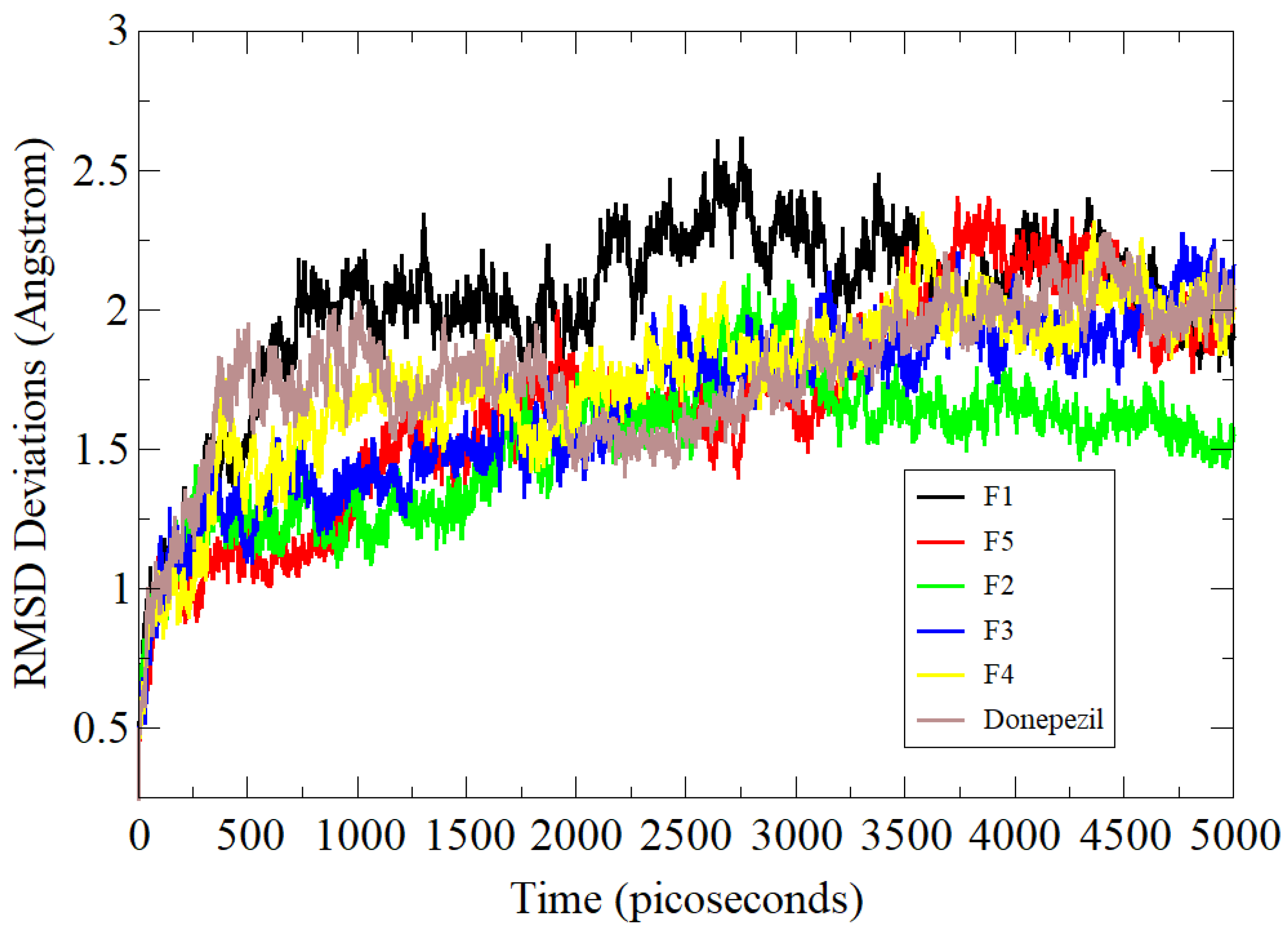 Brainsci 12 00731 g004