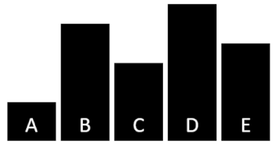 Brainsci 12 00736 i007