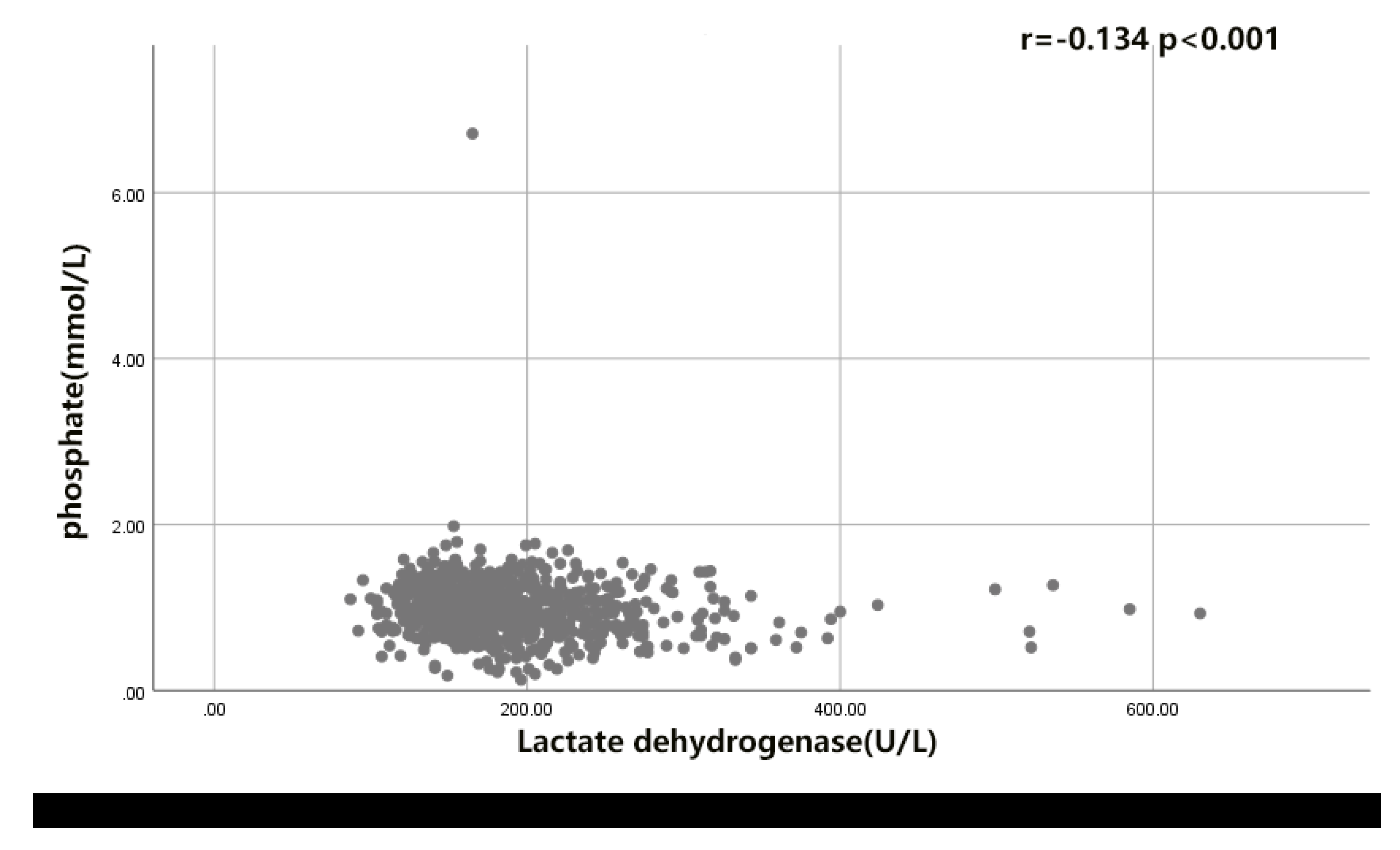 Brainsci 12 00737 g005 550
