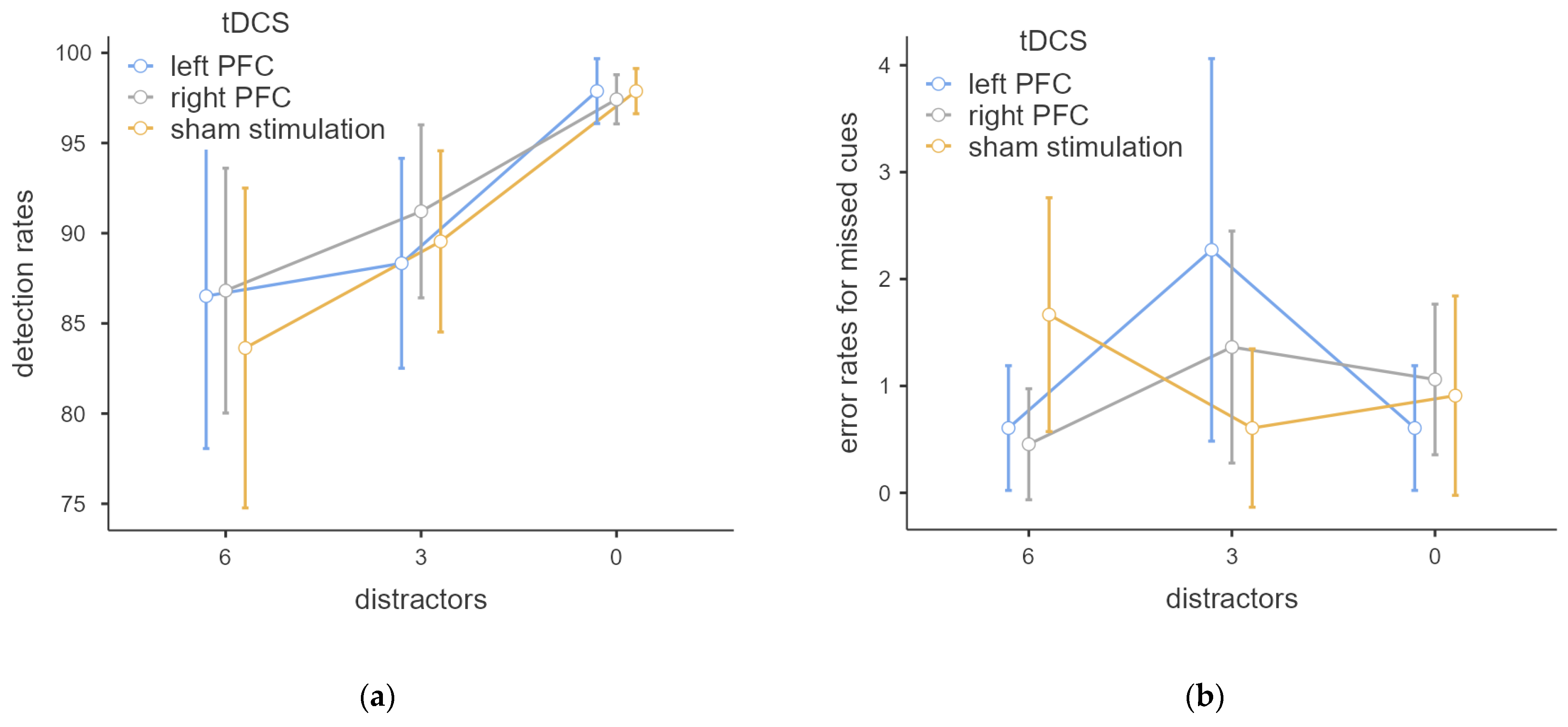 Brainsci 12 00738 g001