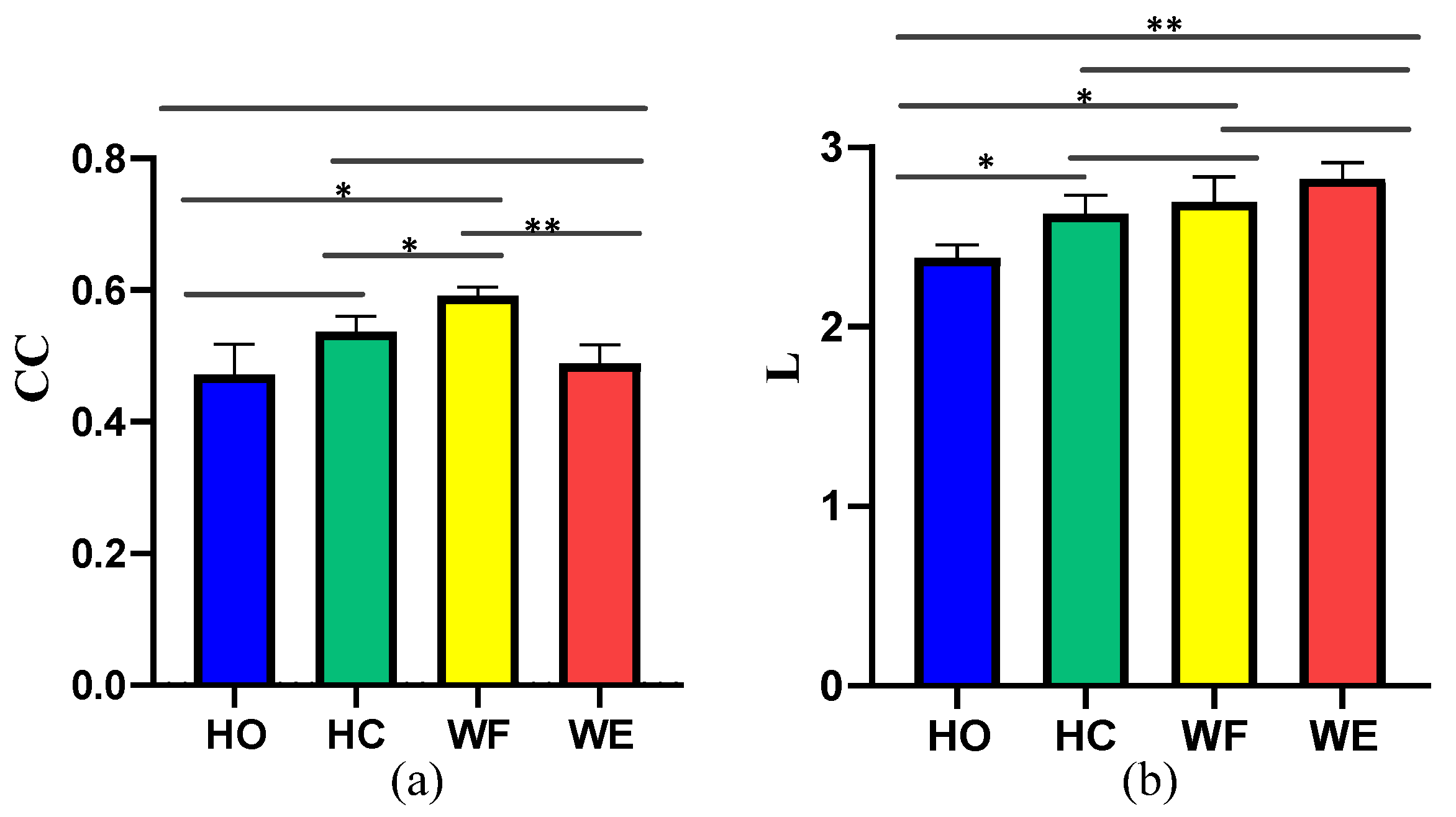 Brainsci 12 00754 g009a