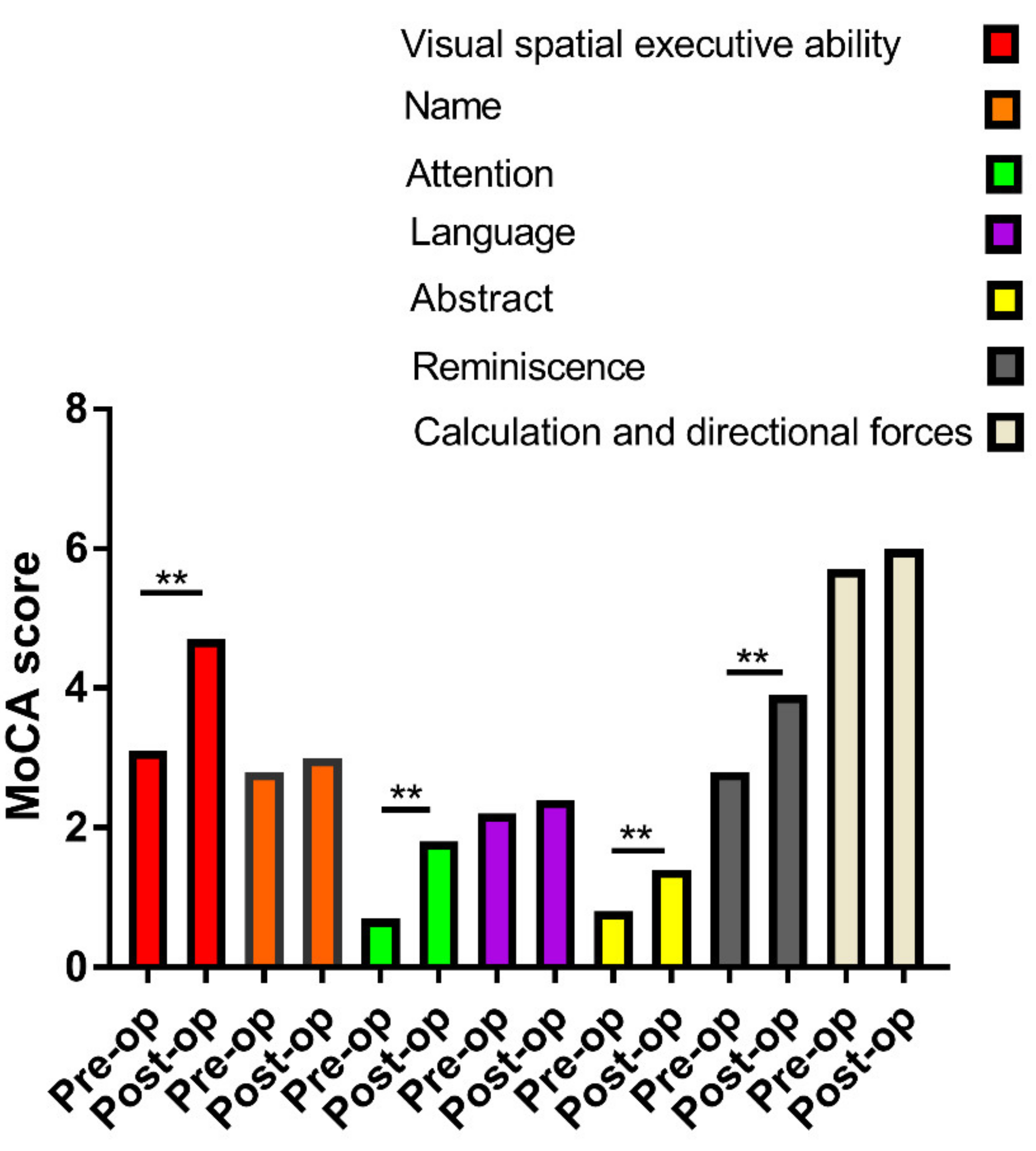 Brainsci 12 00759 g002
