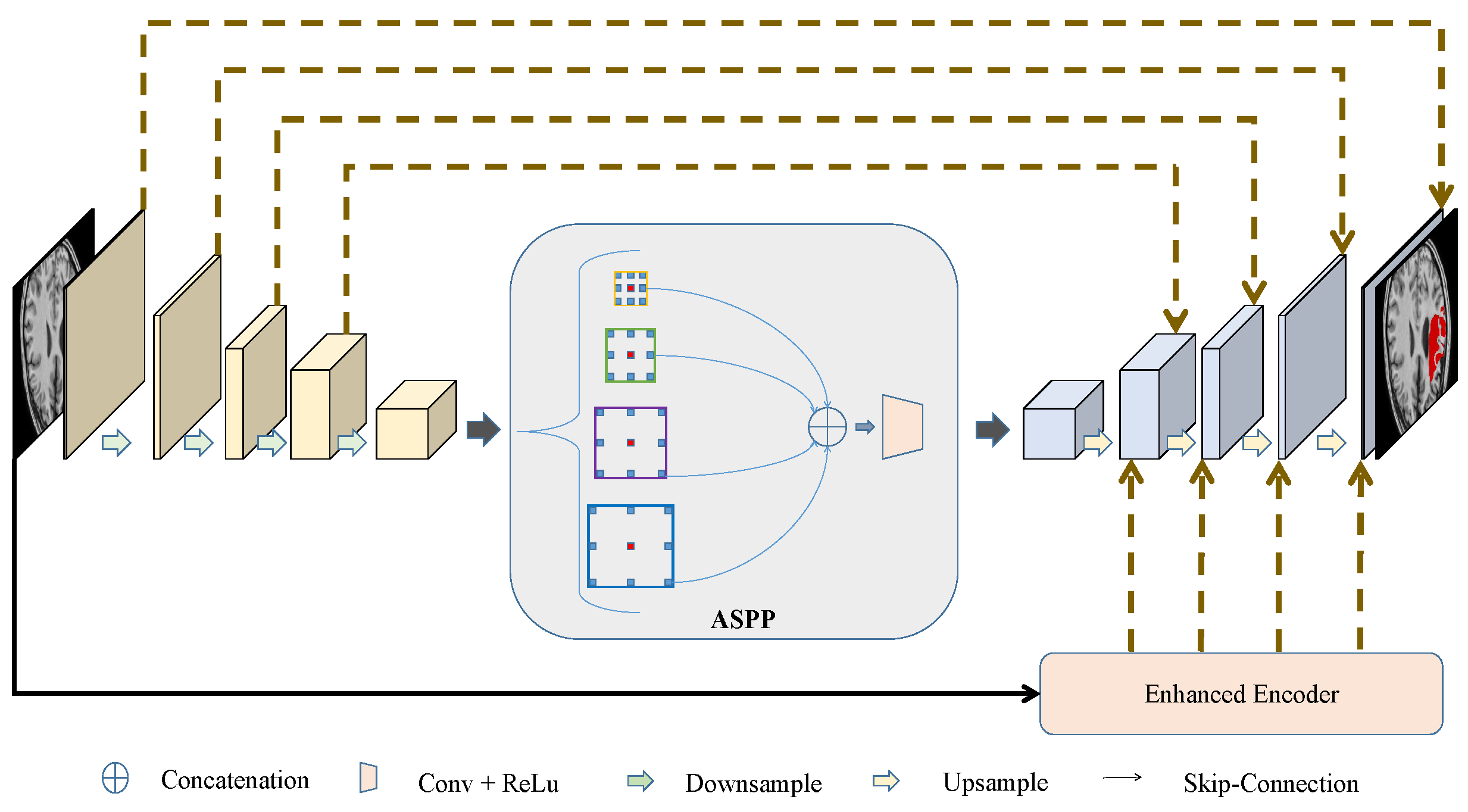 Brainsci 12 00765 g001 550