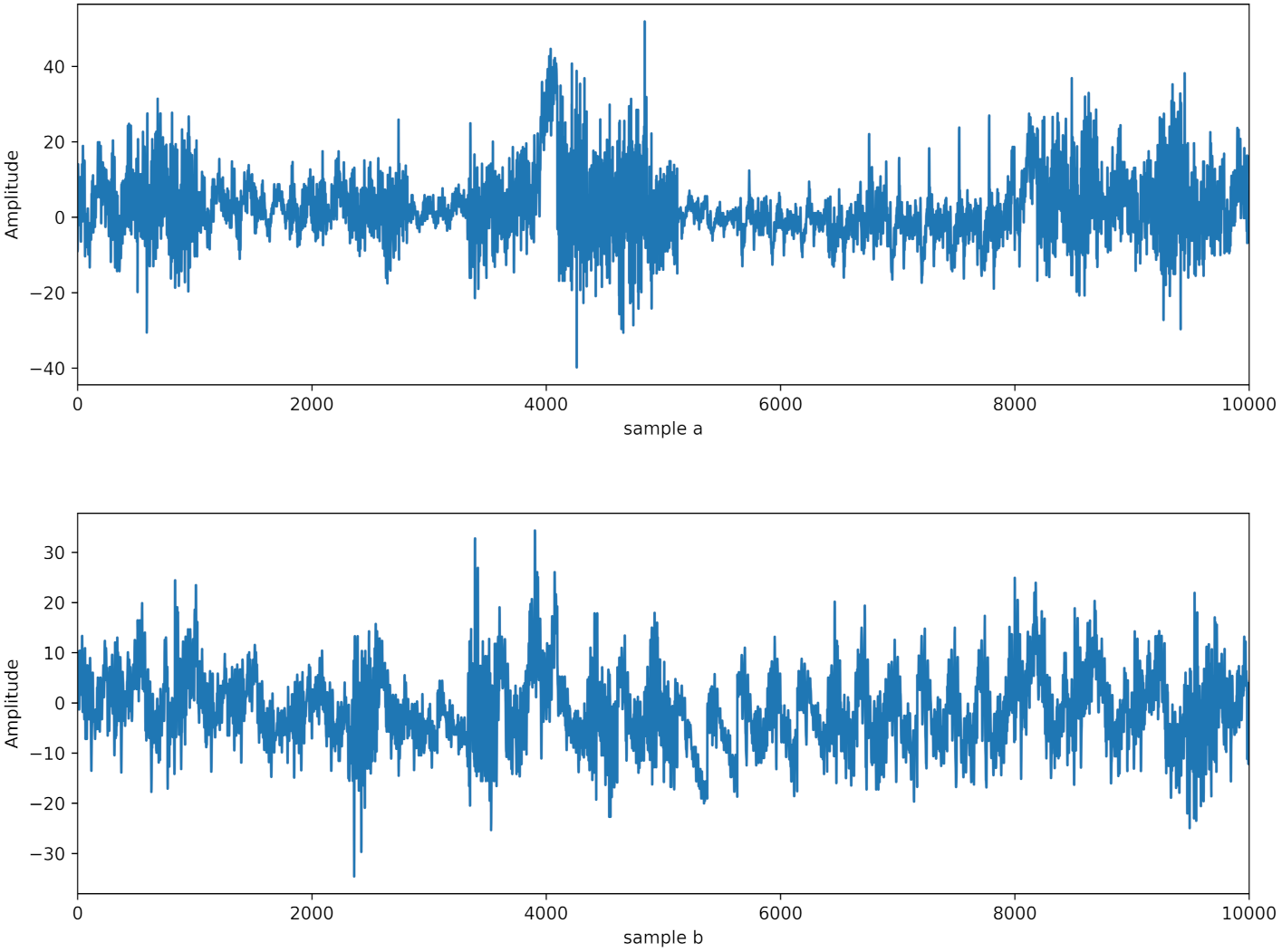 Brainsci 12 00778 g001